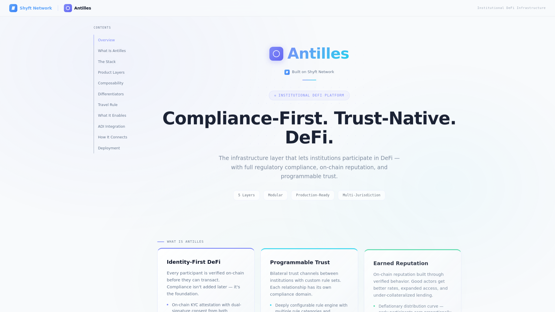 website screenshot of https://antilles-pitch.pages.dev/
