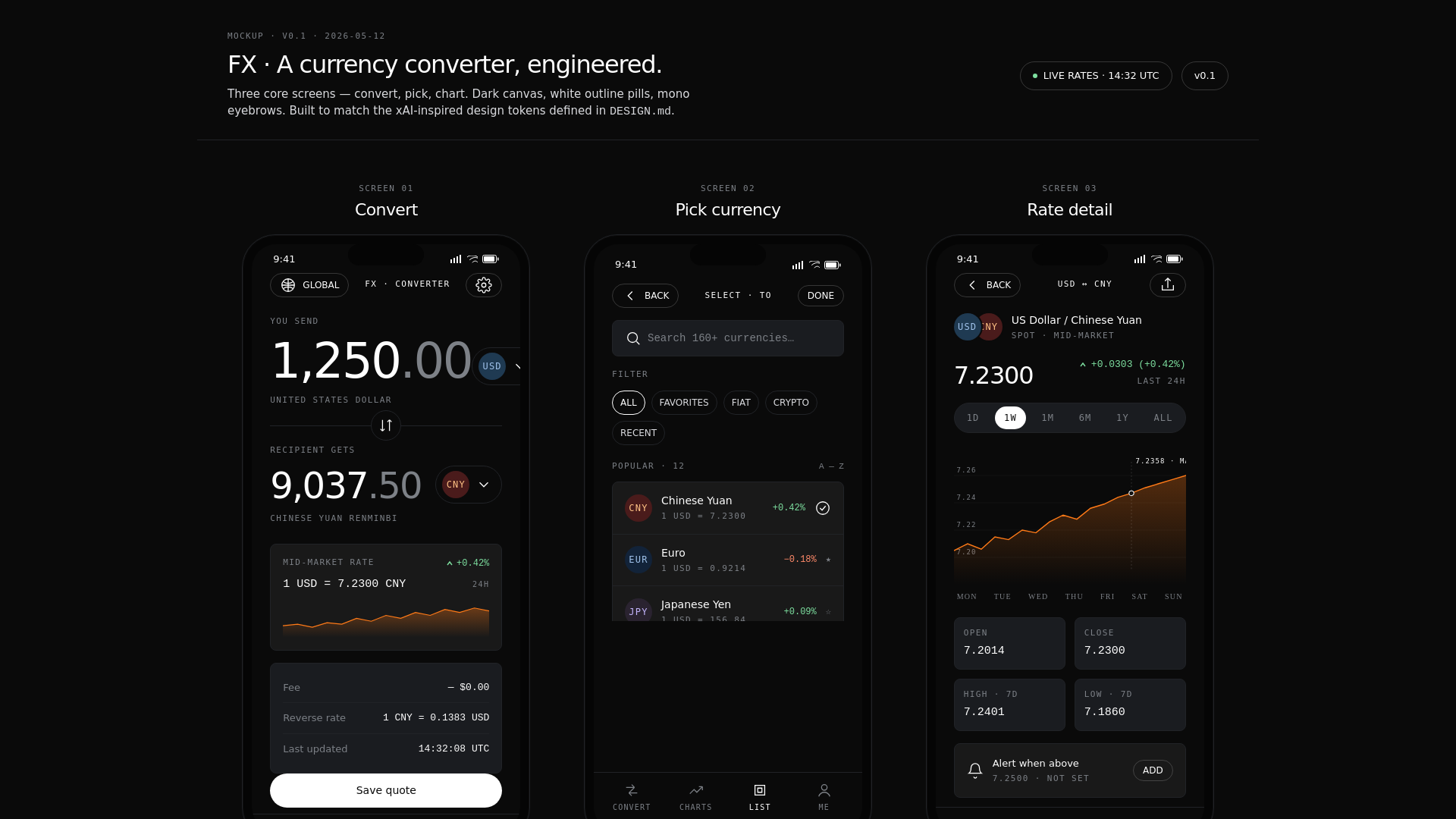 website screenshot of https://fx-converter-mockup.pages.dev/