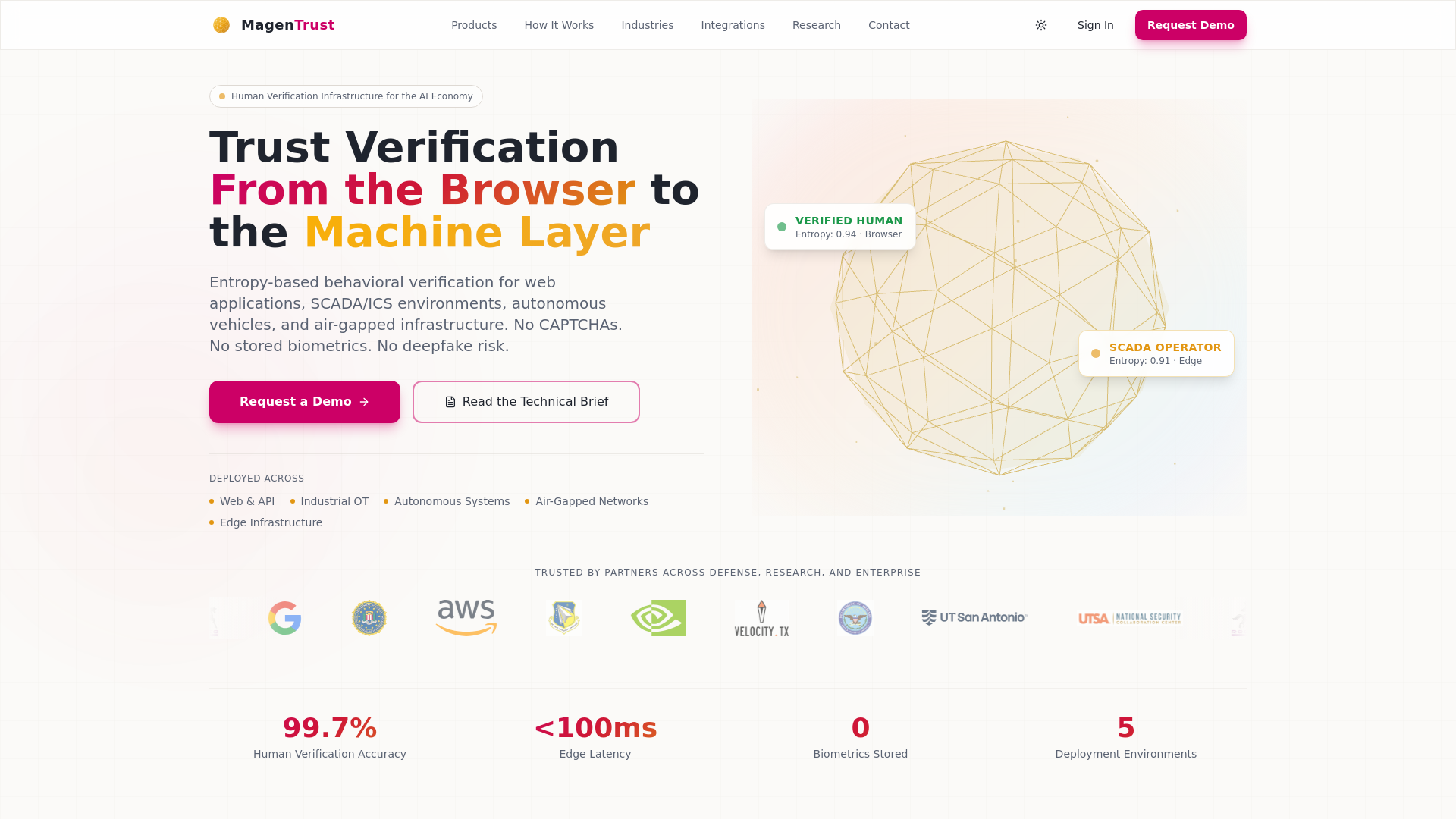 website screenshot of https://magentrust.pages.dev/