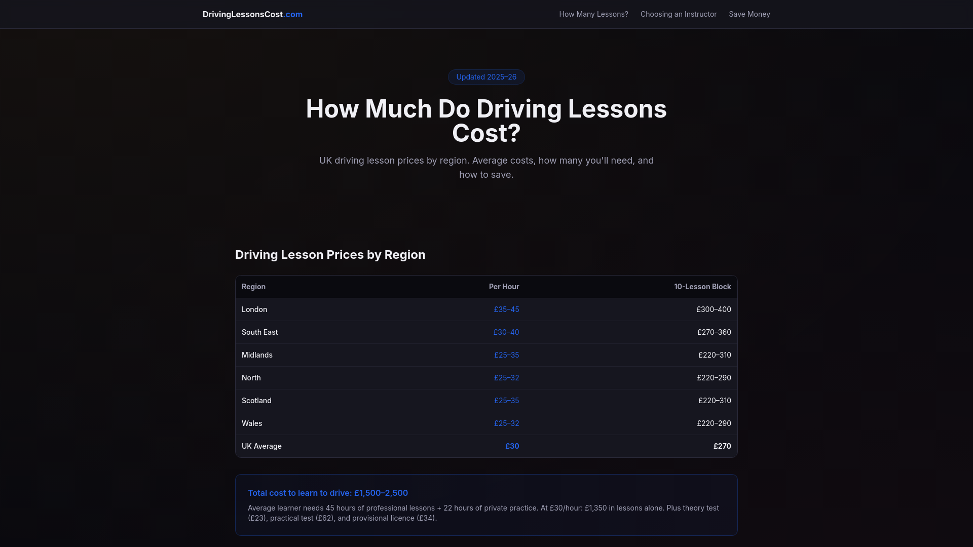 website screenshot of https://drivinglessonscost.pages.dev/