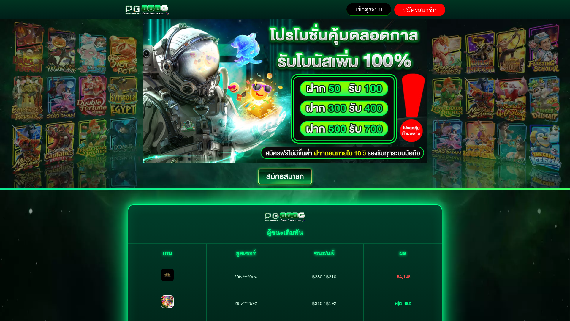 website screenshot of https://pgslot888-g.co/