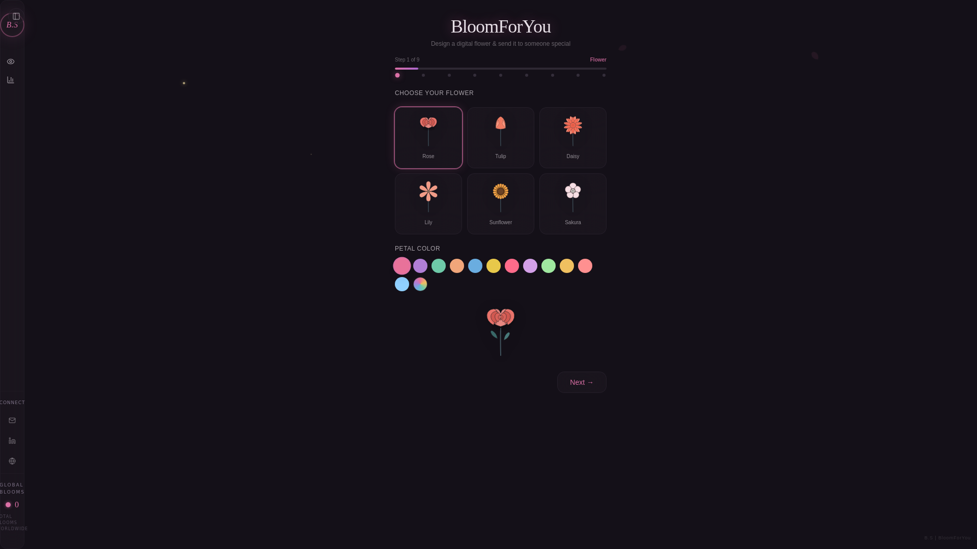 website screenshot of https://bloomforyou.me/