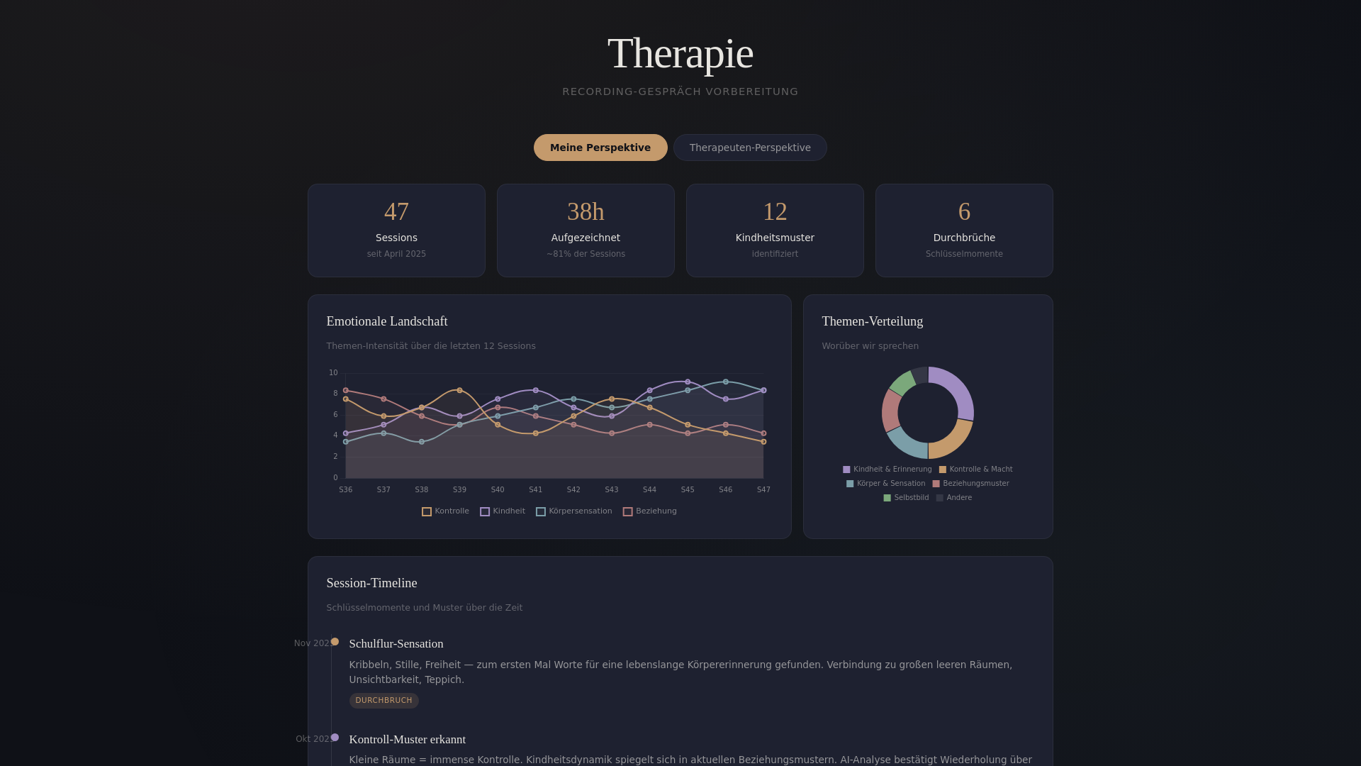 website screenshot of https://therapie-session.pages.dev/
