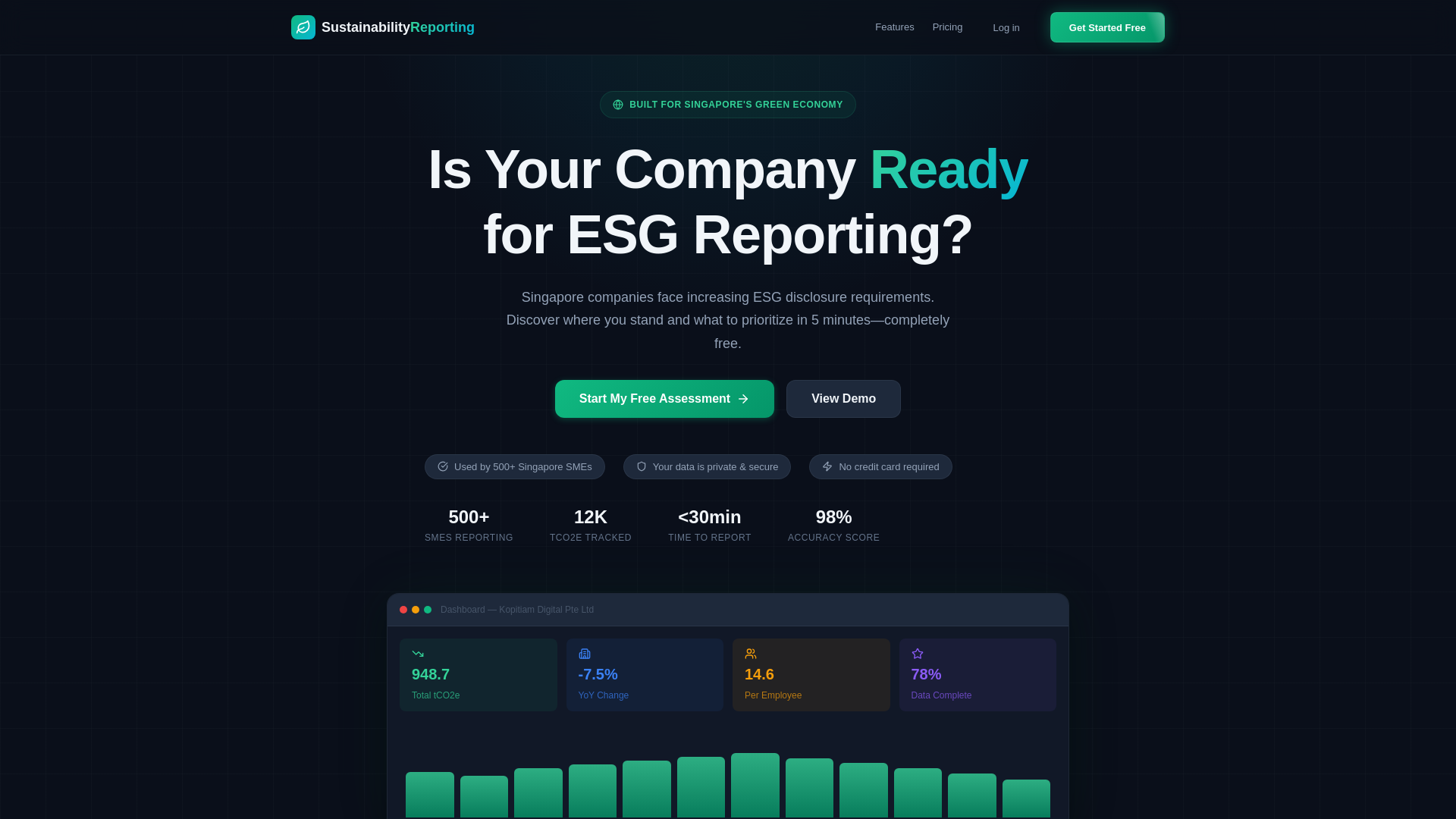 website screenshot of https://sustainability-report-v1.pages.dev/