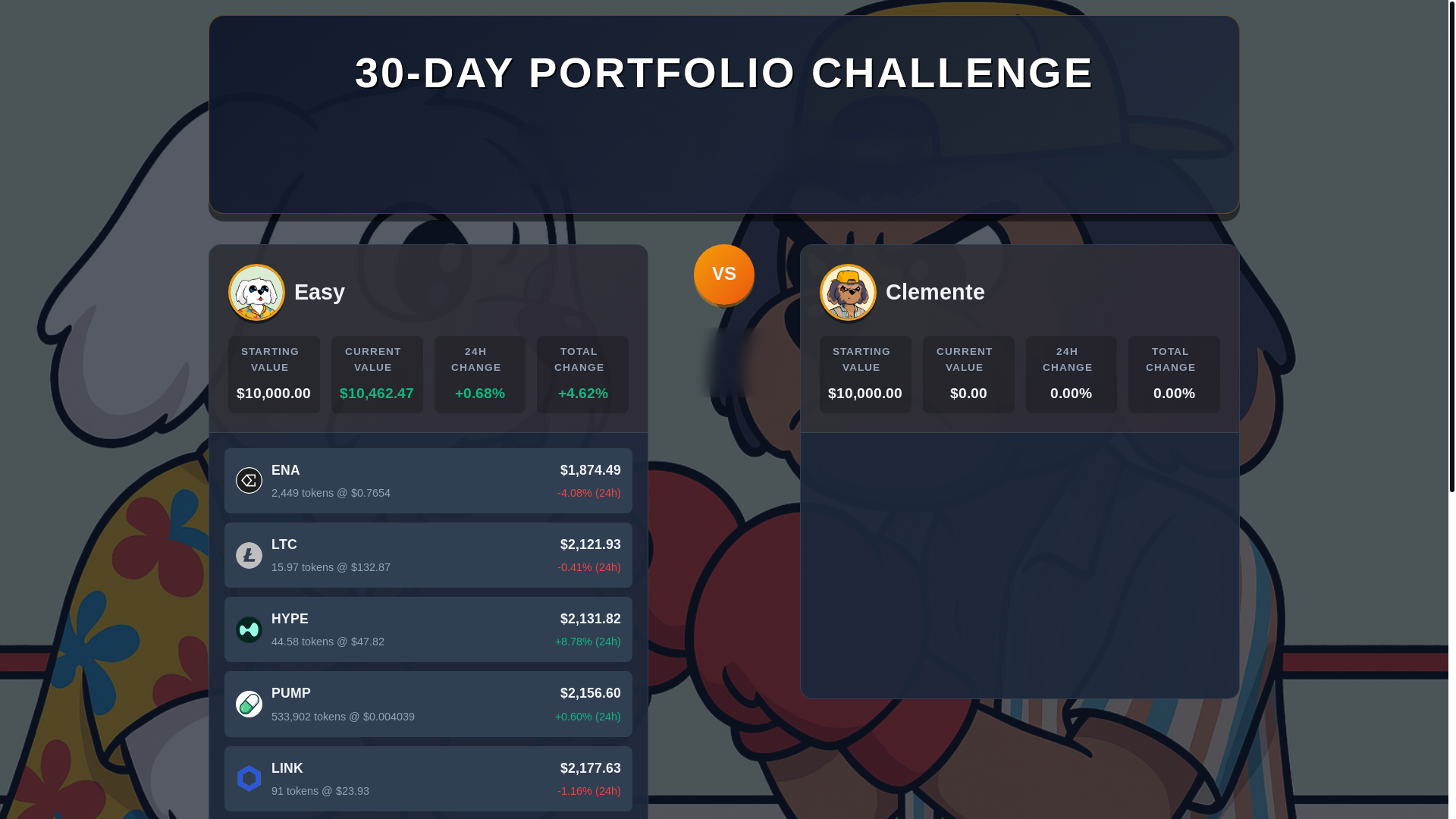 website screenshot of https://10kchallenge.fun/