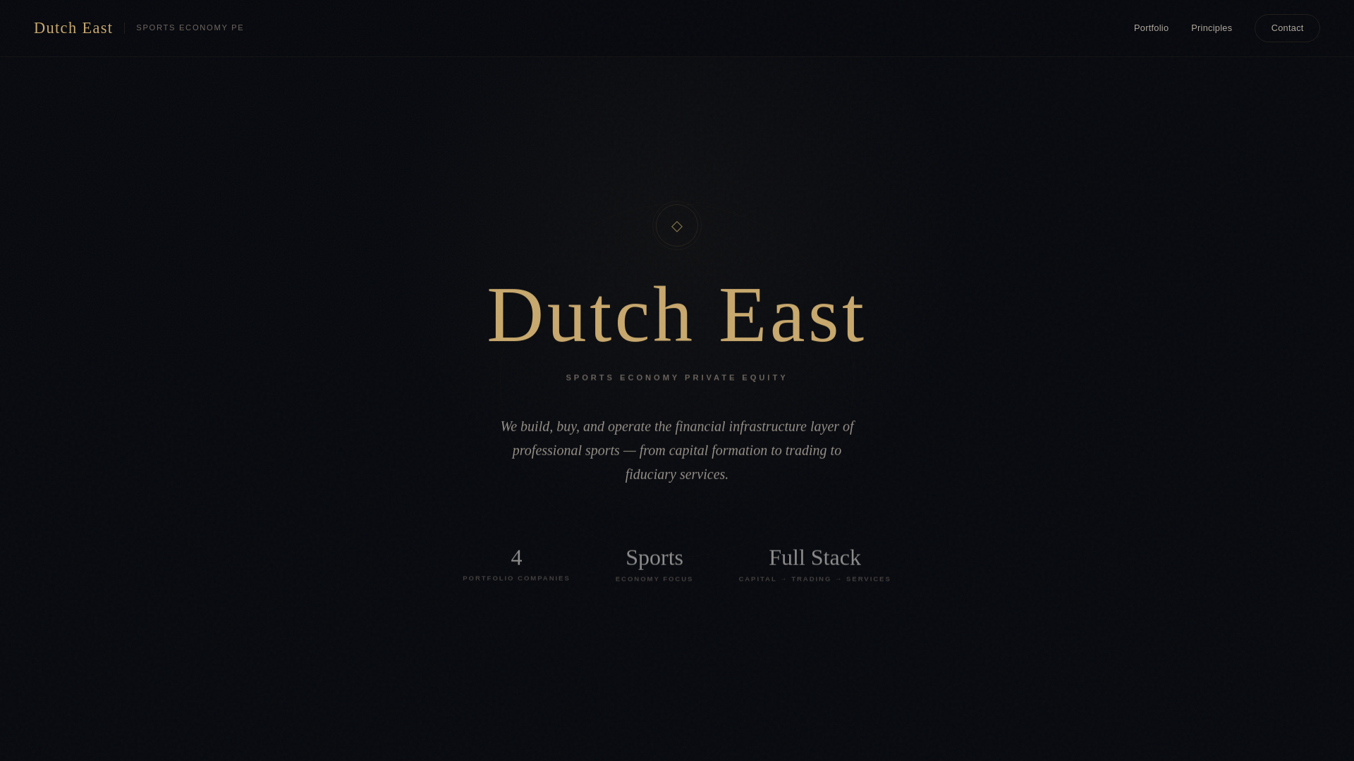 website screenshot of https://dutch-east.pages.dev/