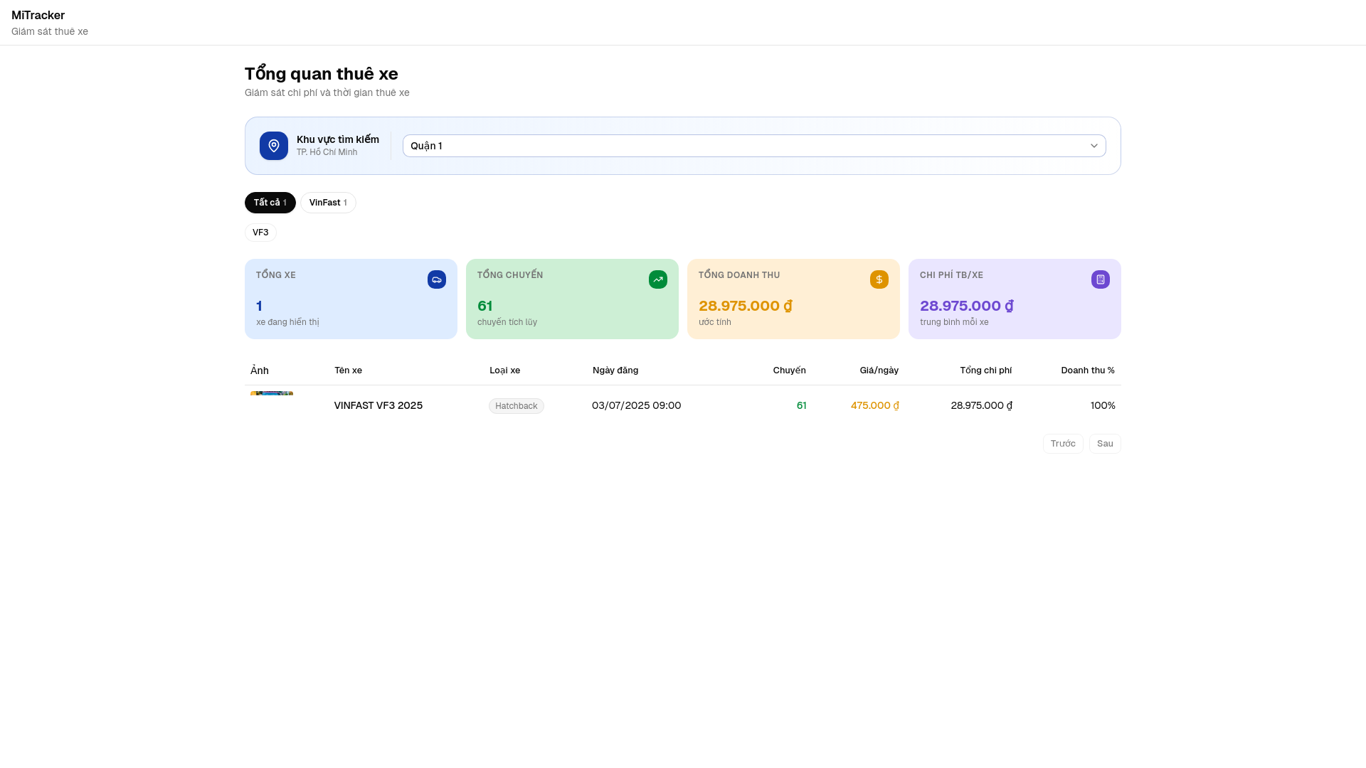 website screenshot of https://mitracker-e07.pages.dev/