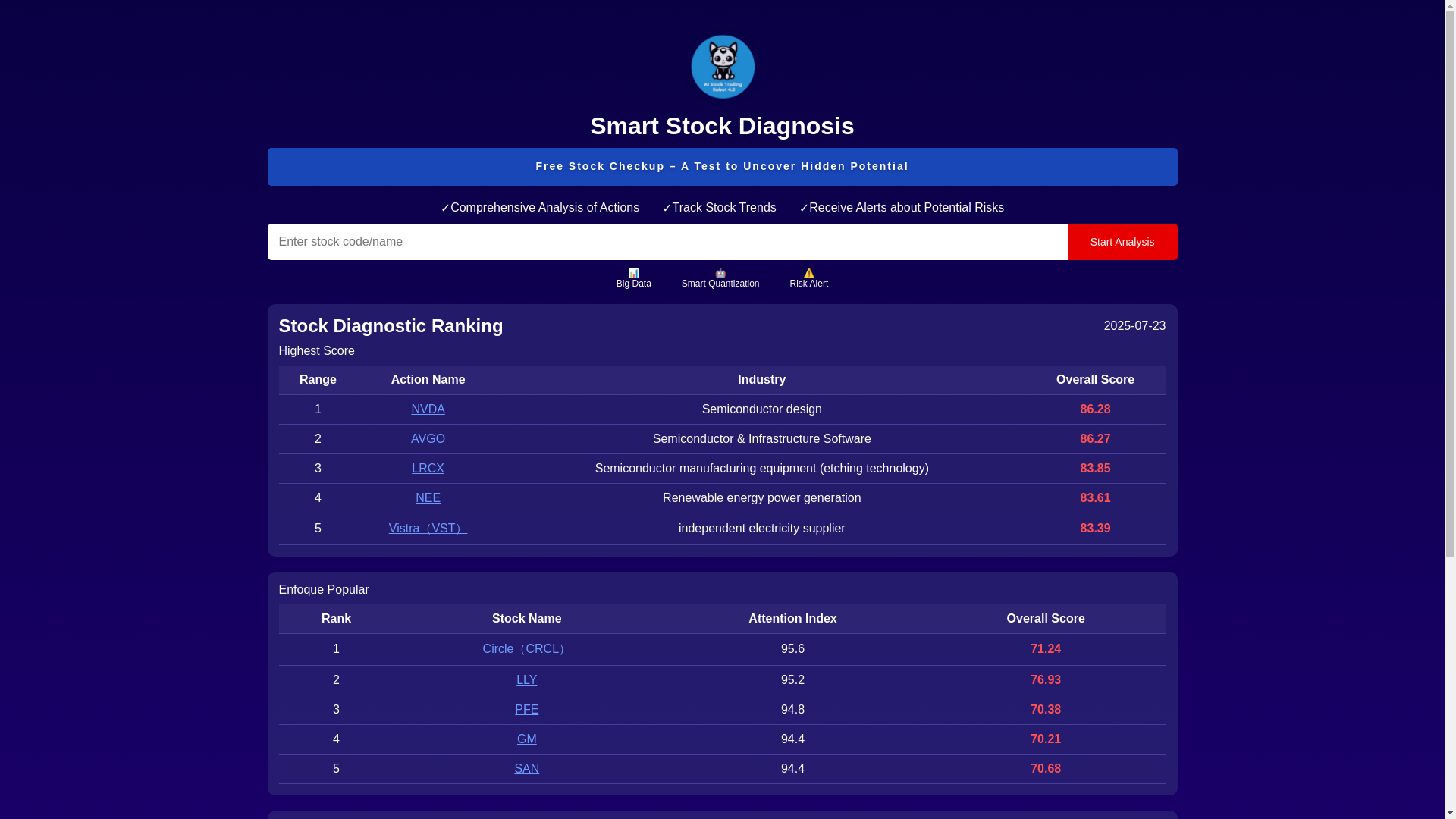 website screenshot of https://pqa-asia.pages.dev/