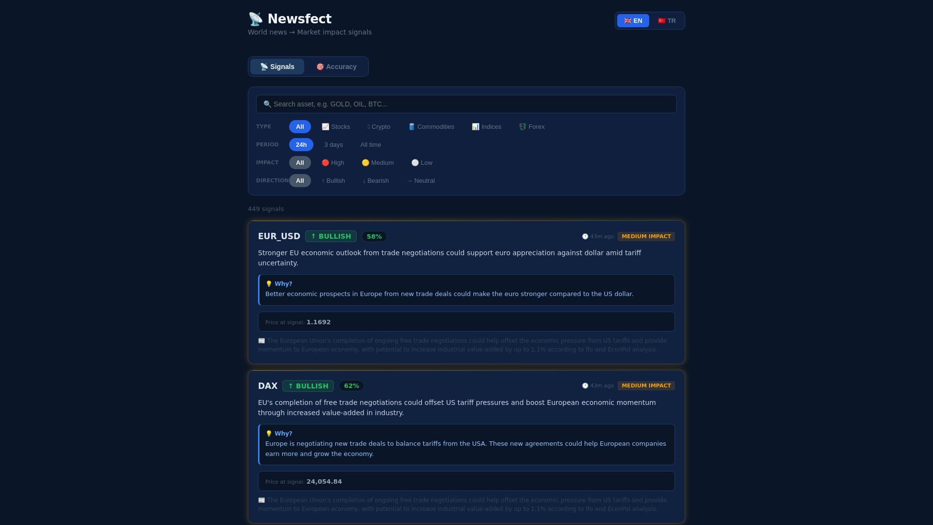 website screenshot of https://newsfect.com