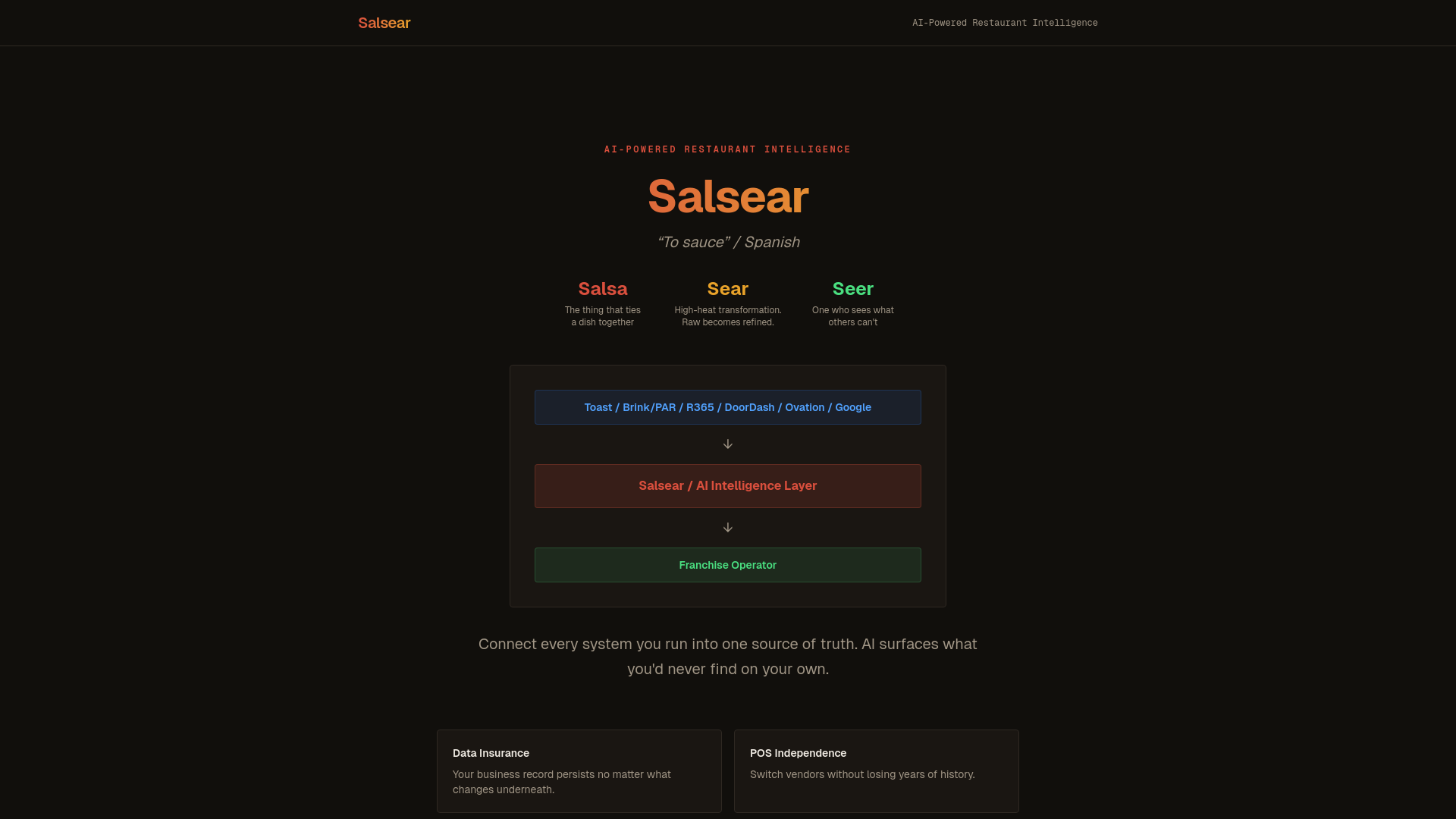 website screenshot of https://salsear.com/
