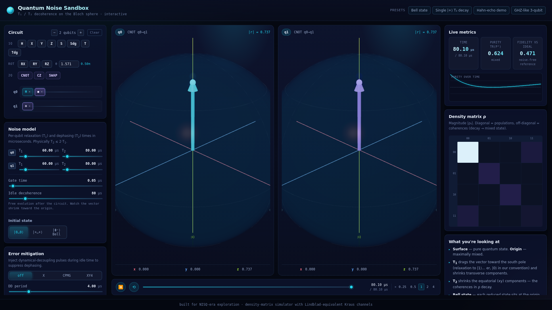website screenshot of https://quantum-noise-sandbox.pages.dev/