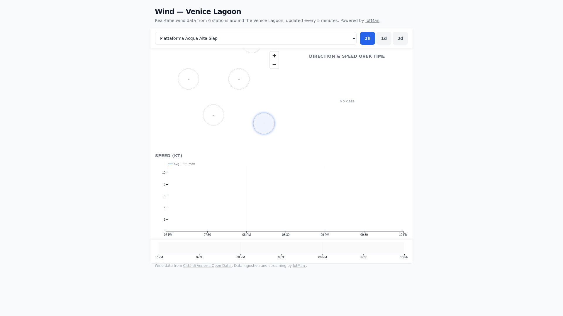 website screenshot of https://wind-venice.pages.dev/
