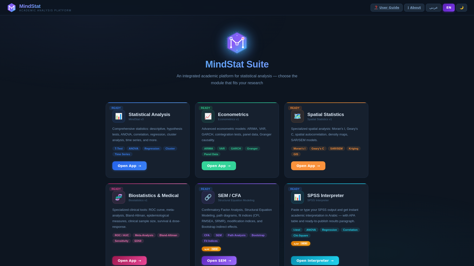 website screenshot of https://mindstat-5n8.pages.dev/