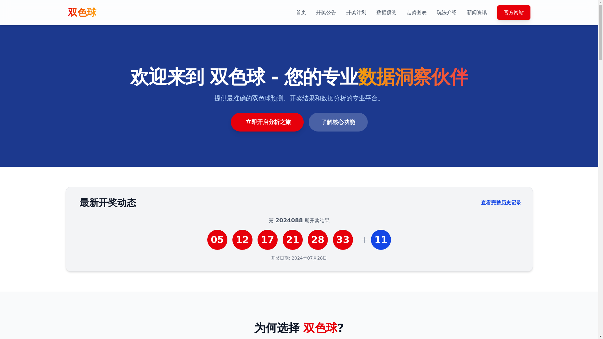 website screenshot of https://ssq-yuce.com/
