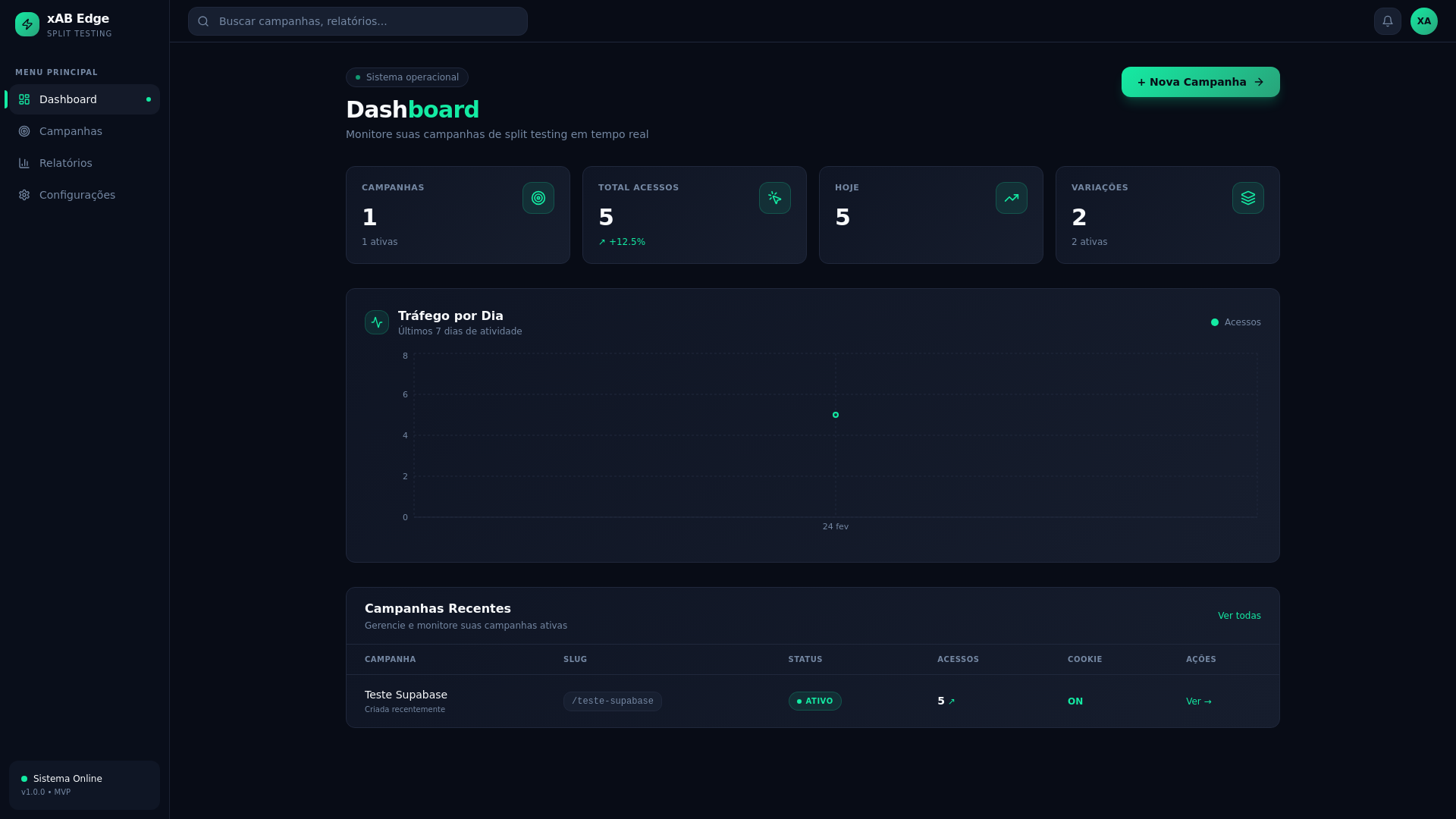website screenshot of https://xab-dashboard.pages.dev/
