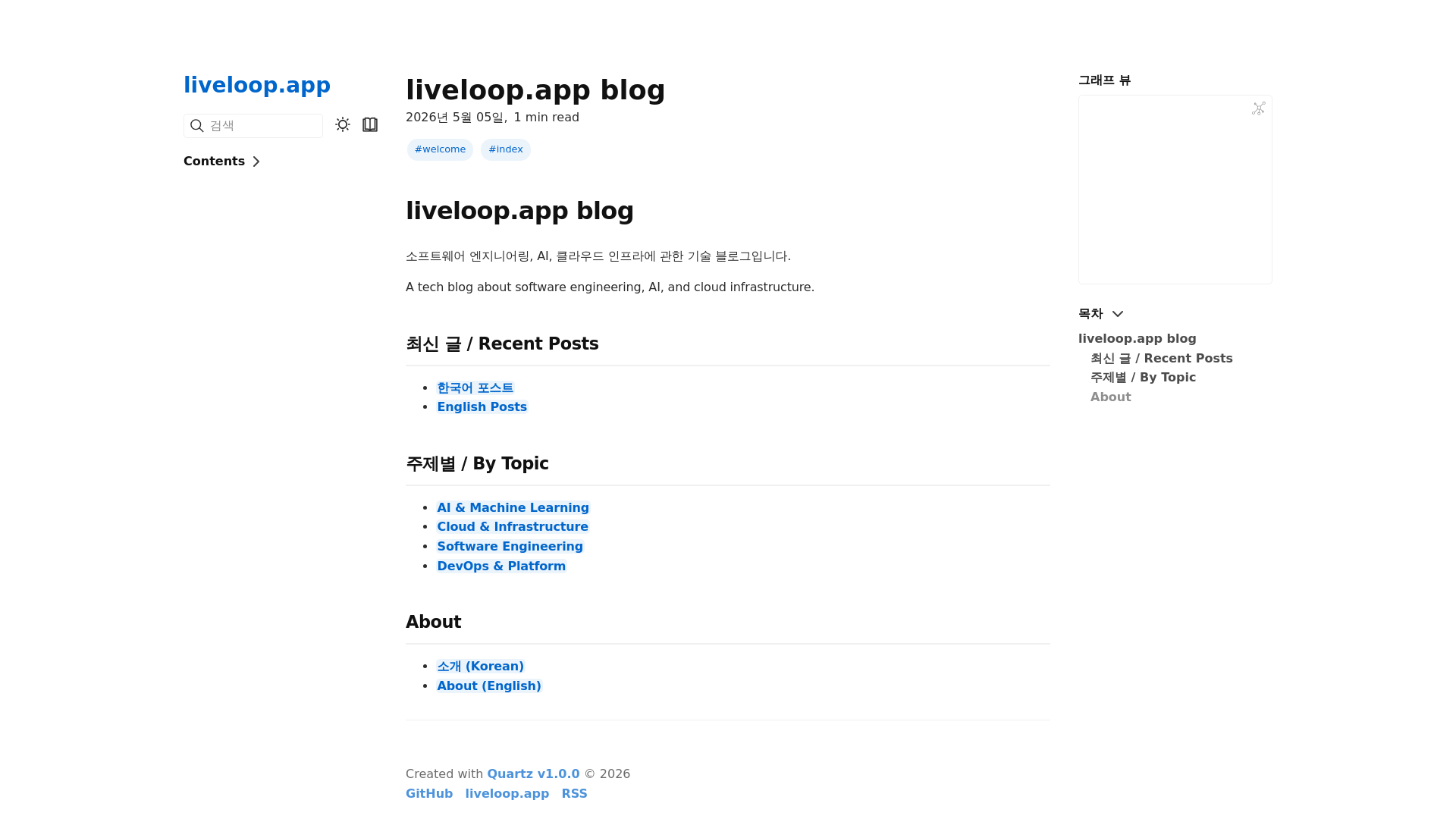 website screenshot of https://blog-liveloop-app.pages.dev/