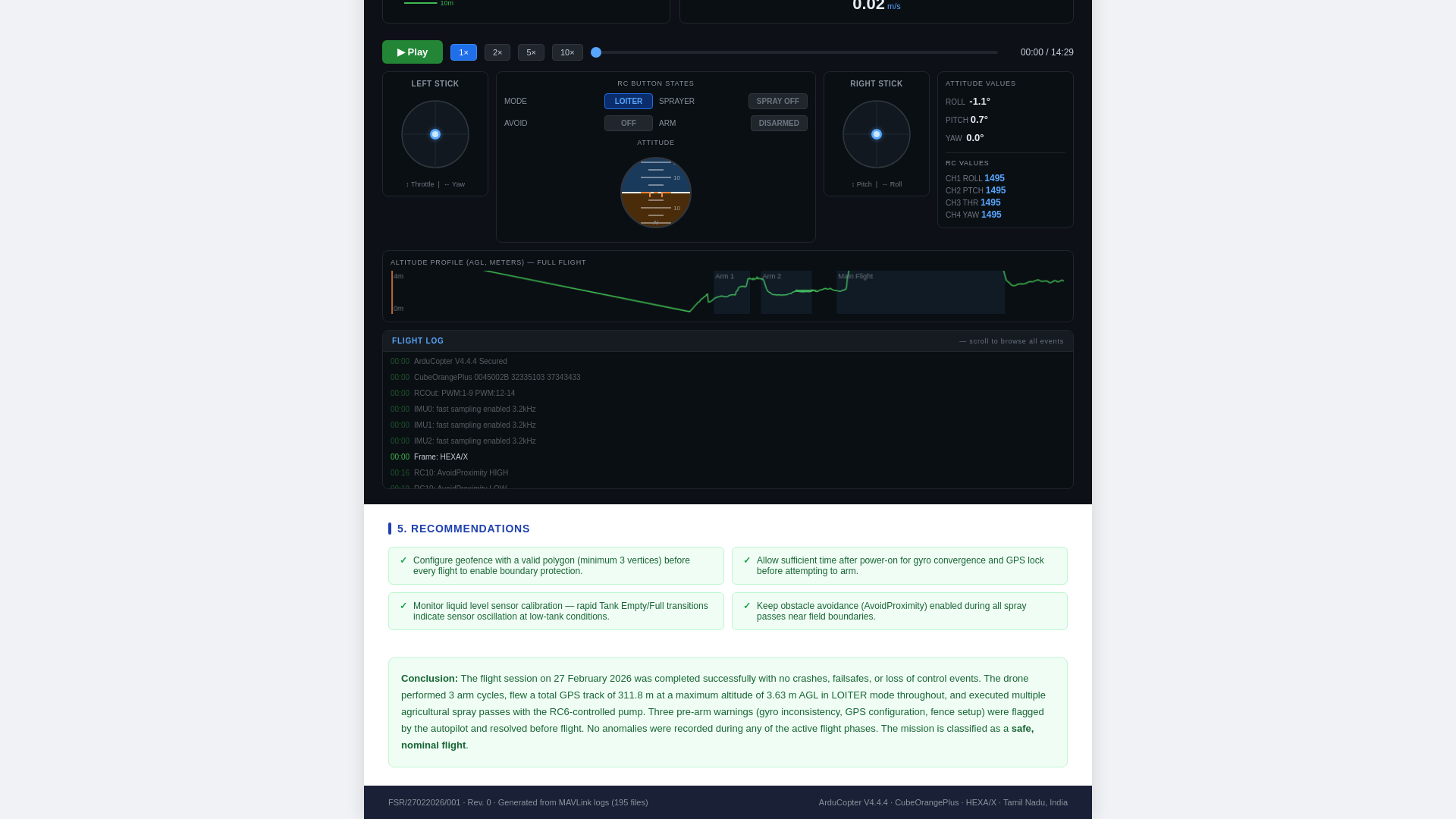 website screenshot of https://flight-report-test.pages.dev/