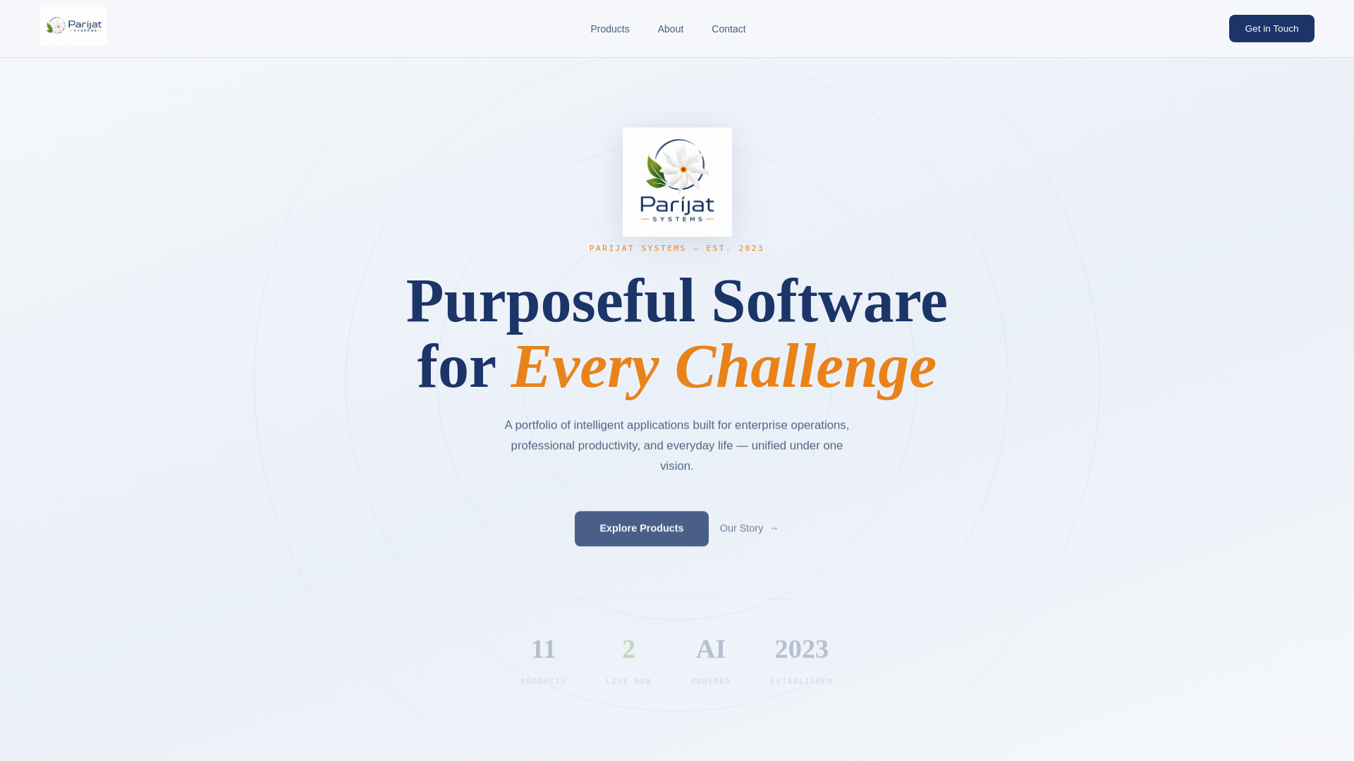 website screenshot of https://parijat-systems.pages.dev/