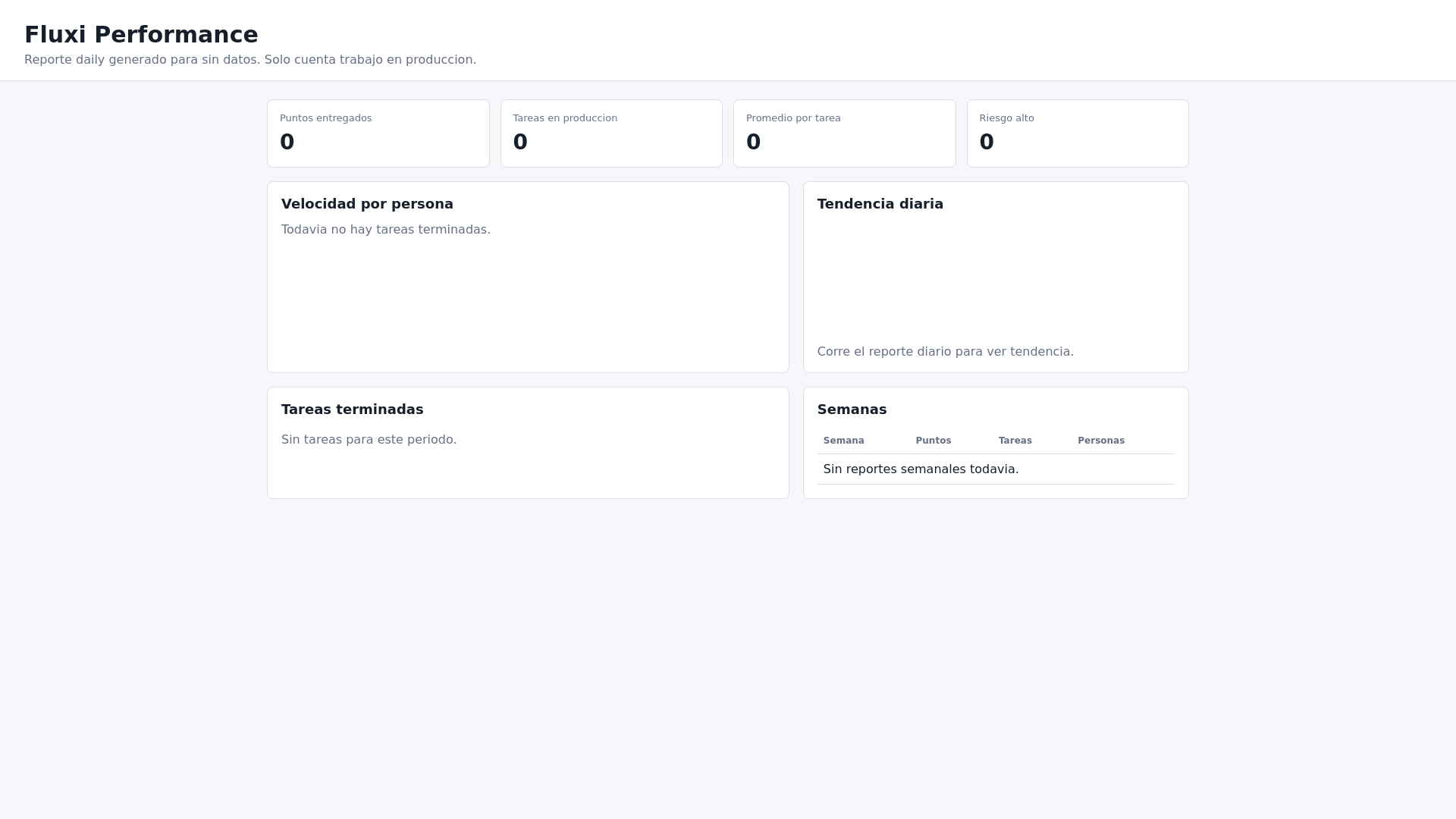 website screenshot of https://fluxi-performance-reports.pages.dev/