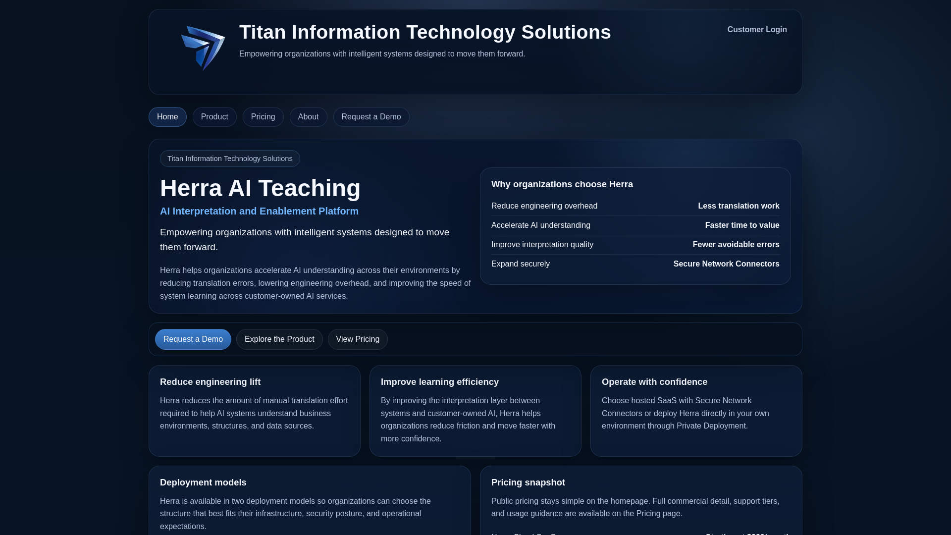 website screenshot of https://titannexustech.com/