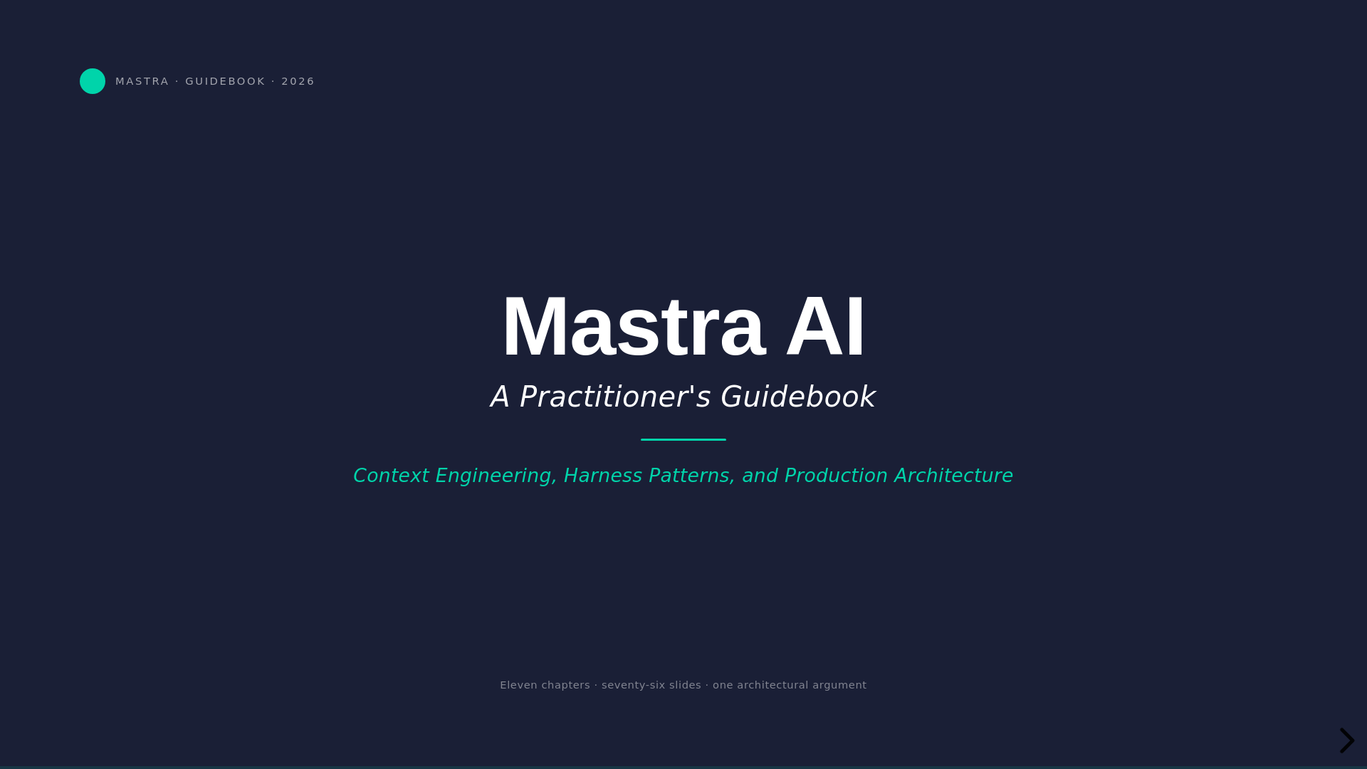 website screenshot of https://mastra-playbook.pages.dev/