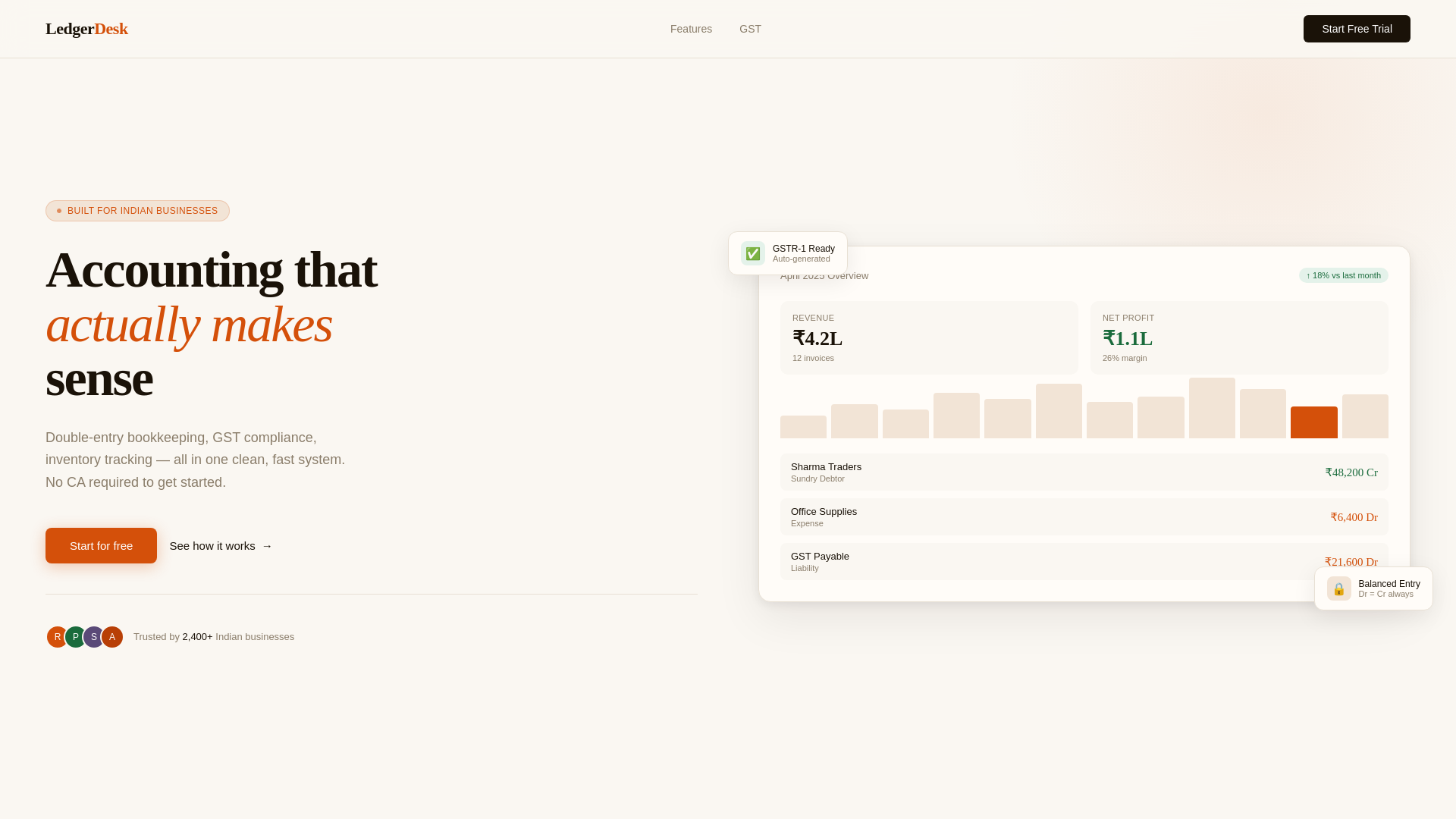 website screenshot of https://ledgerdesk.in/