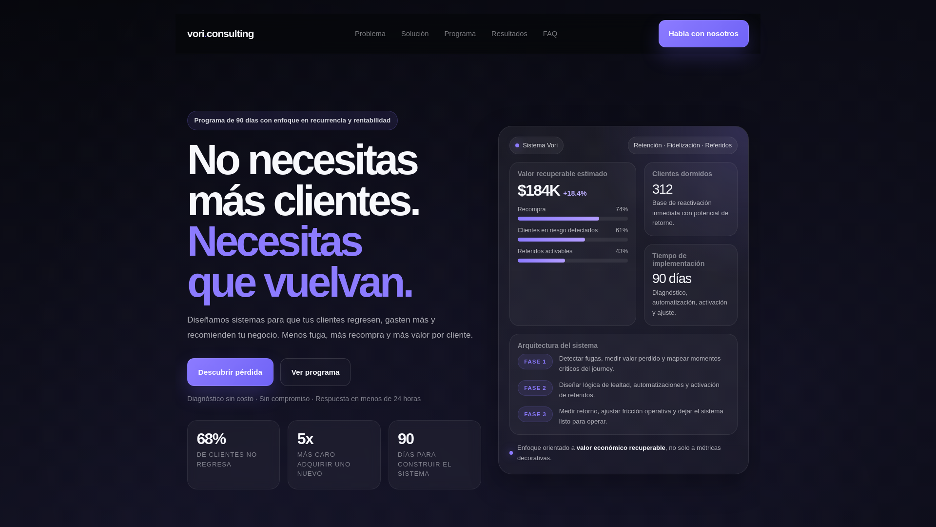 website screenshot of https://voriconsulting.com/