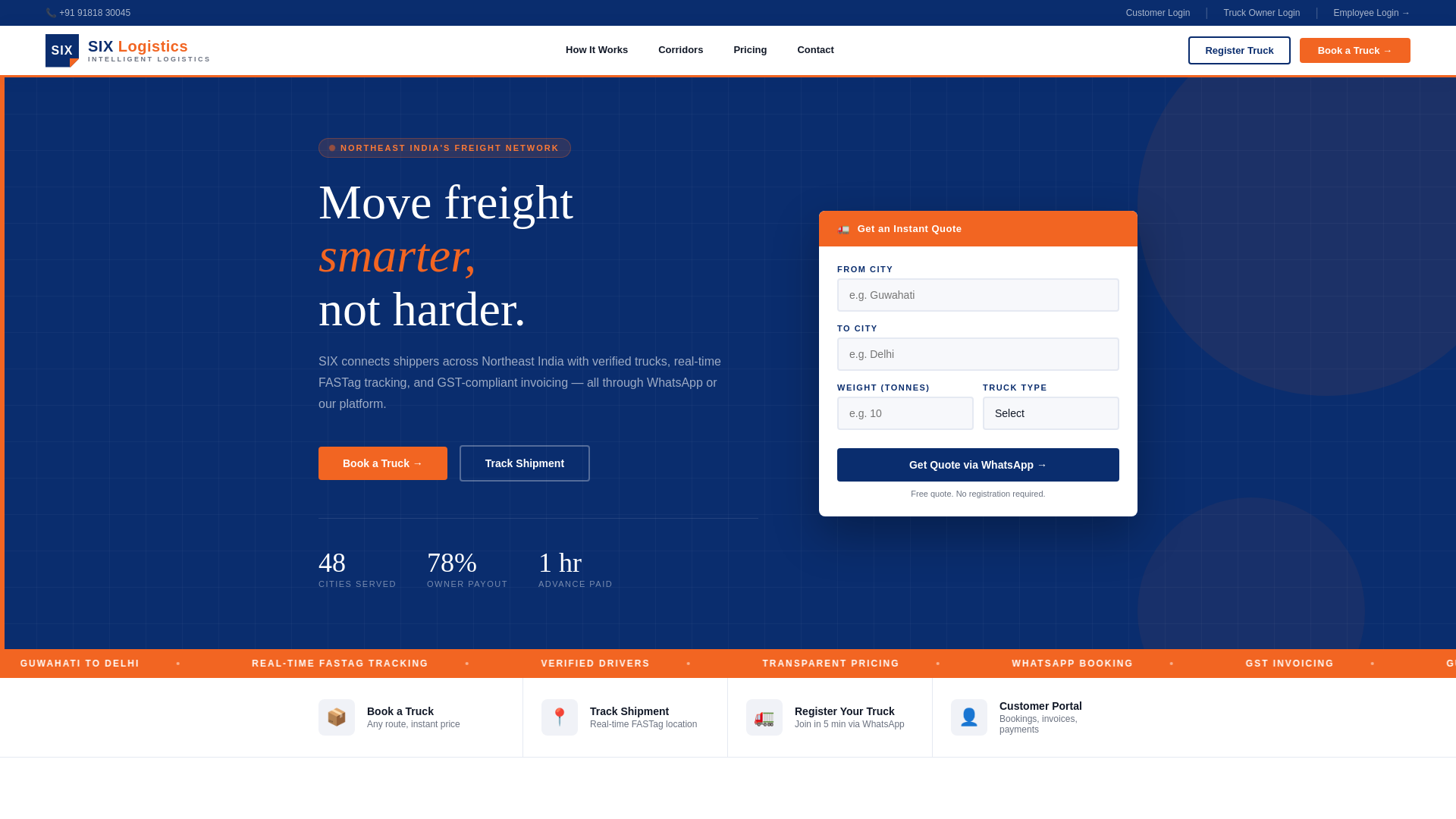 website screenshot of https://sixlogistics.in