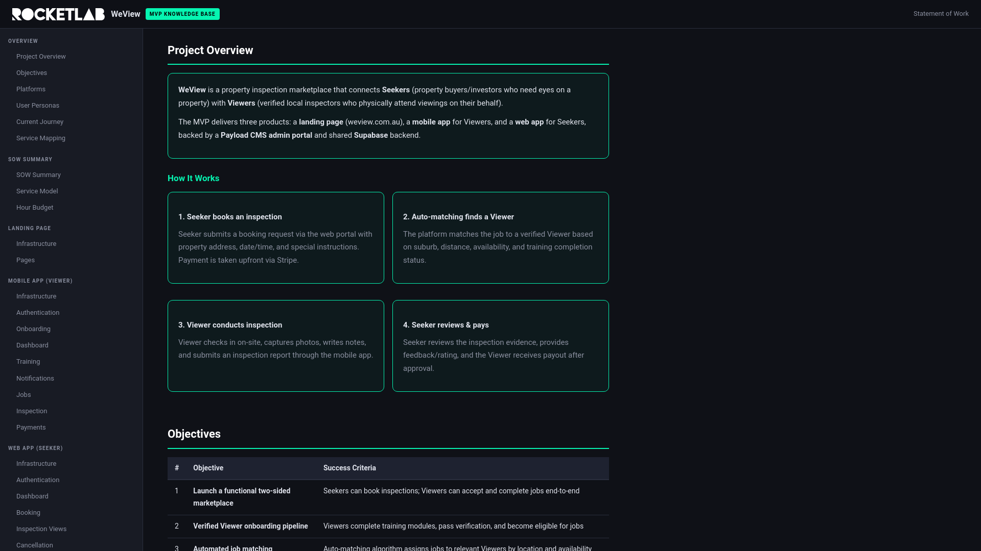 website screenshot of https://rocketlab-weview.pages.dev/