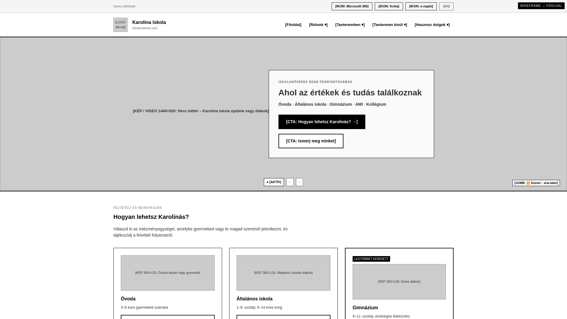 website screenshot of https://in-karolina.pages.dev/