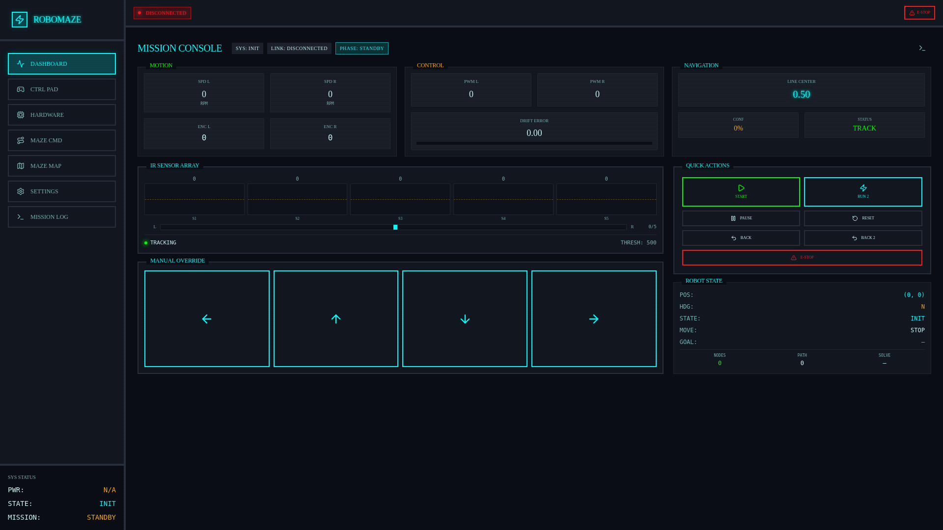 website screenshot of https://robomaze.net/