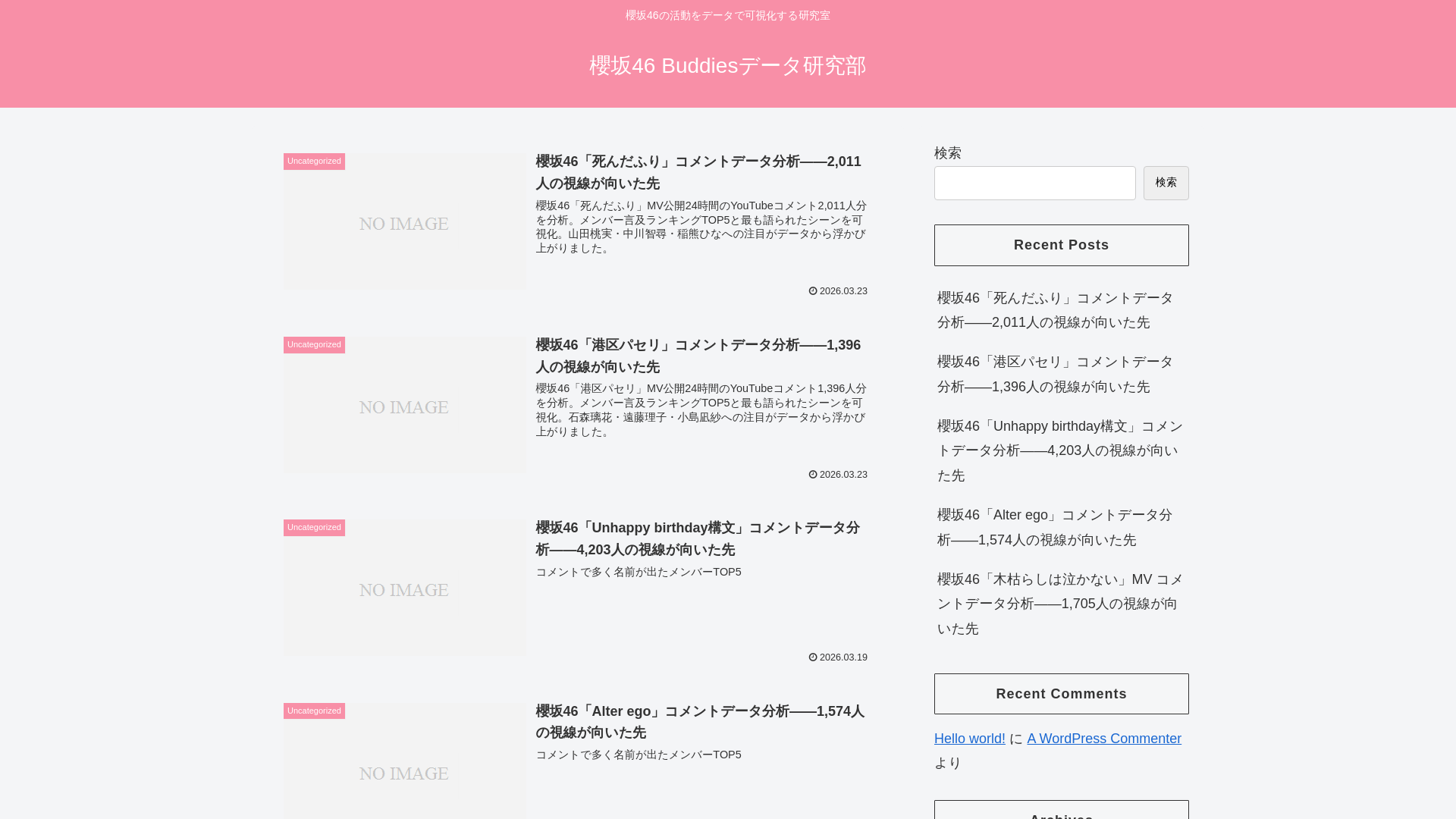 website screenshot of https://buddies-data-lab.com/