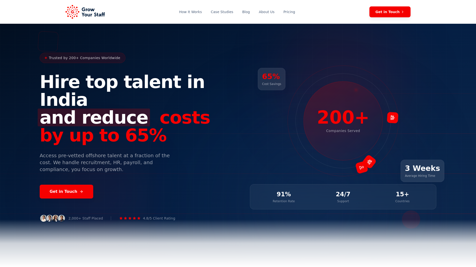 website screenshot of https://growyourstaffhq.com/