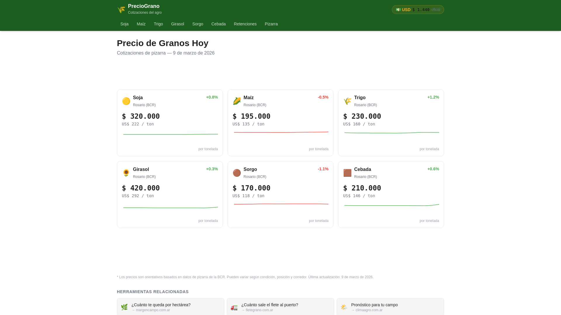 website screenshot of https://preciograno.com.ar/