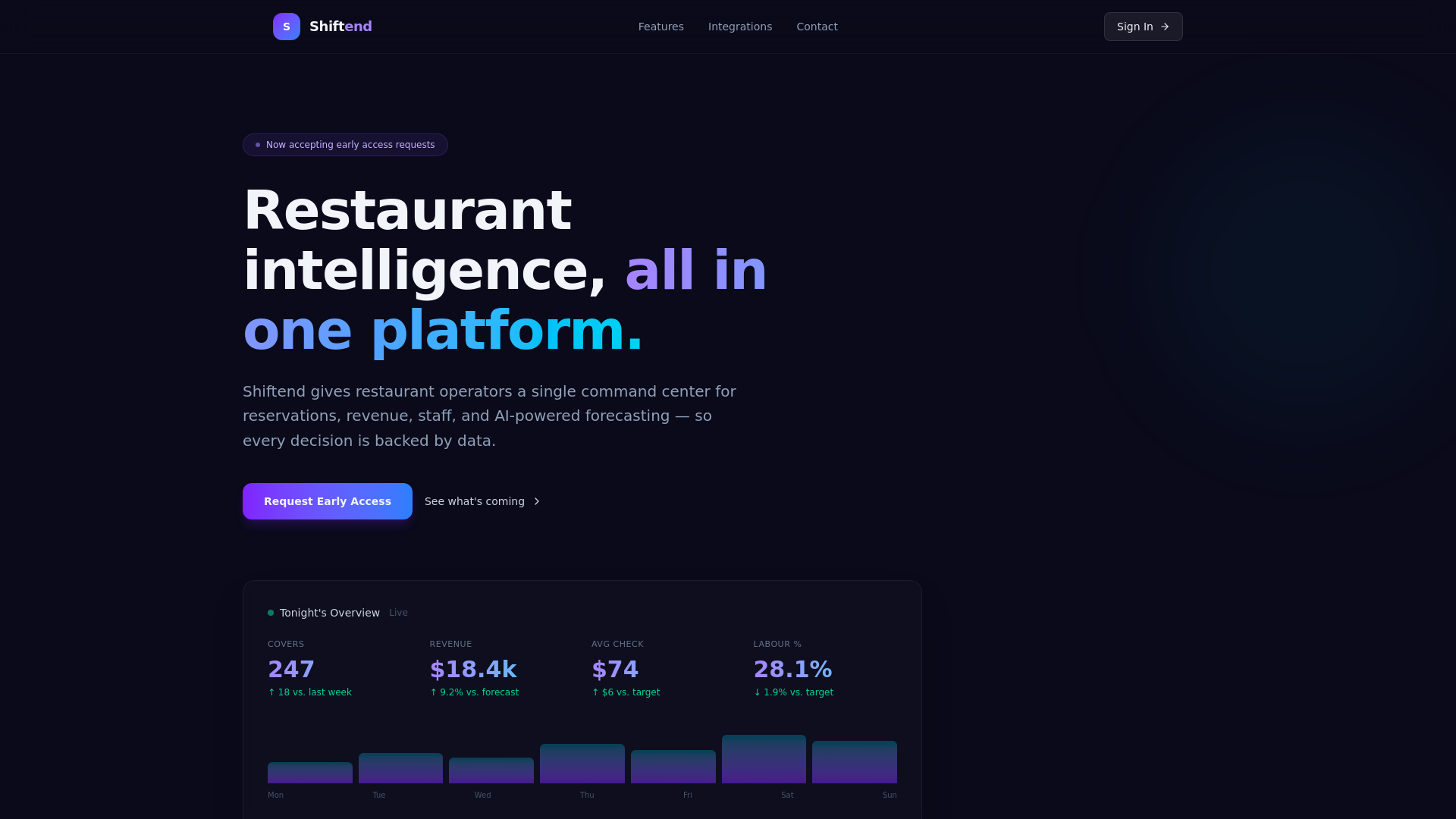 website screenshot of https://shiftend.ca/
