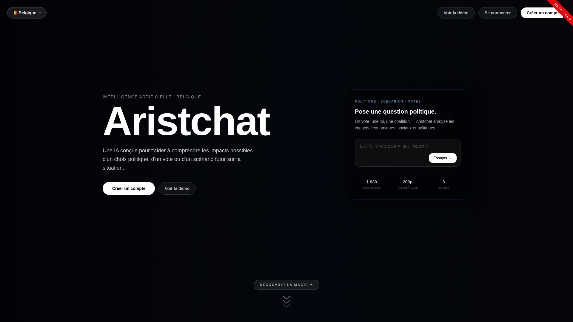 website screenshot of https://aristia.be