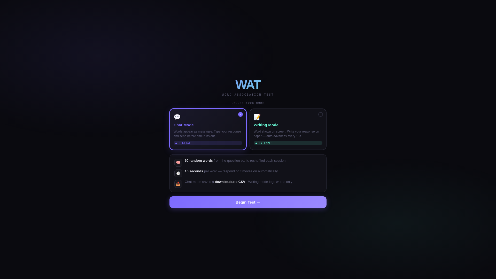 website screenshot of https://ssb-wat.pages.dev/