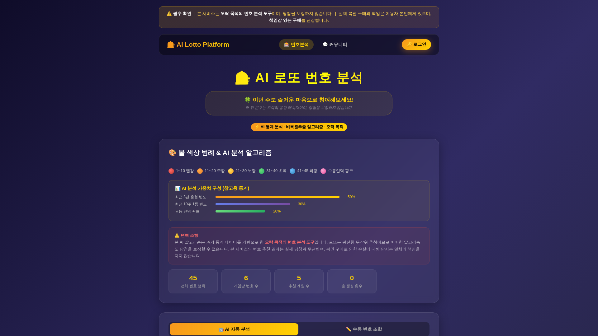 website screenshot of https://ailotto-platform.pages.dev/