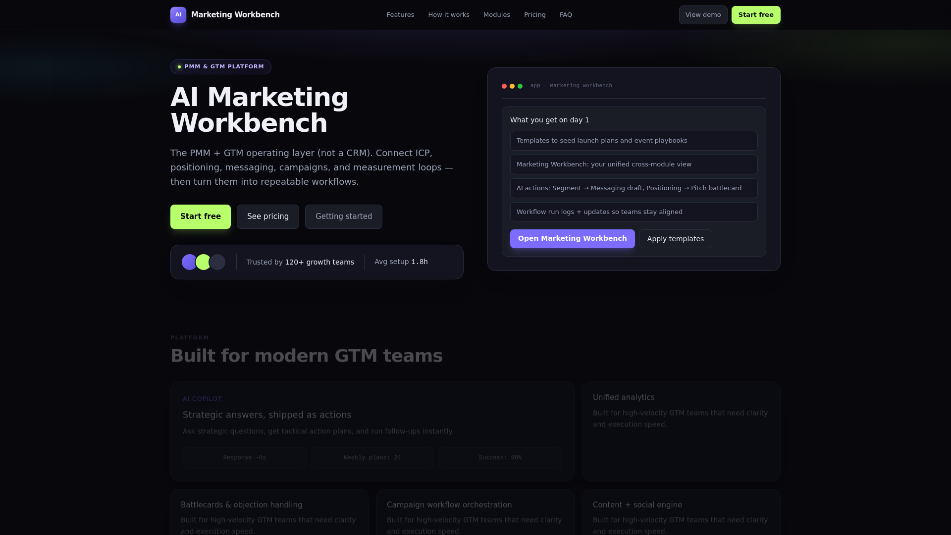 website screenshot of https://aimarketingworkbench.com