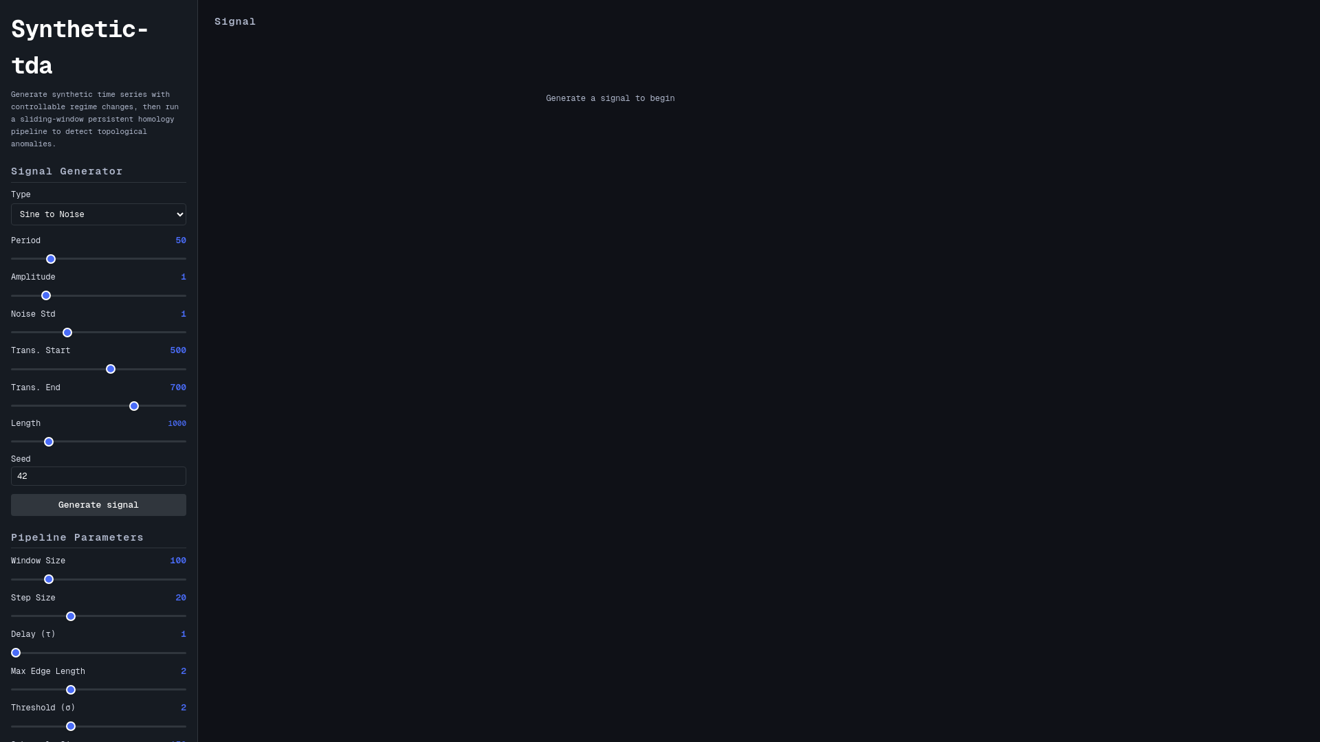 website screenshot of https://synthetic-tda.pages.dev/