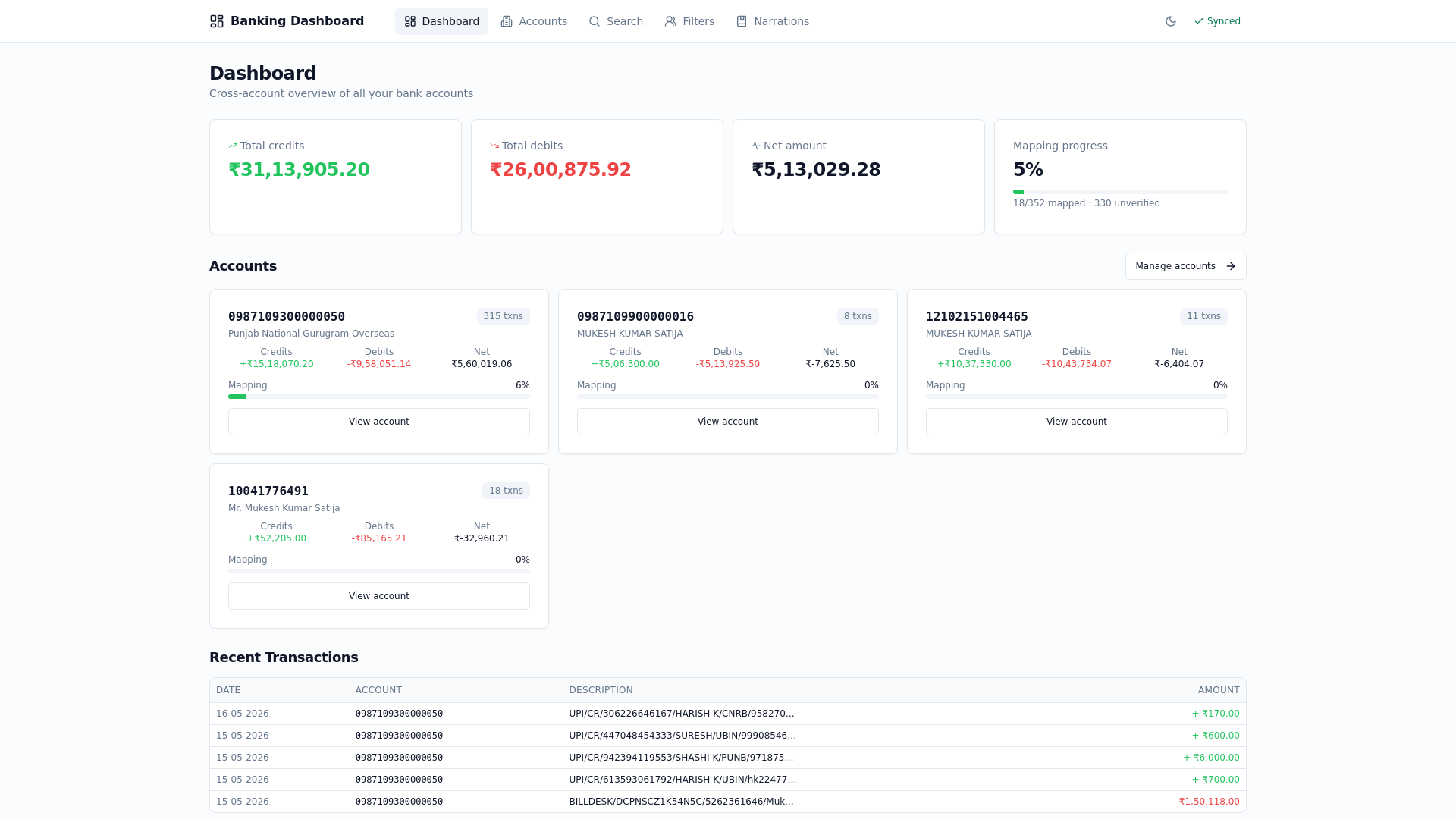 website screenshot of https://banking-dashboard-3o7.pages.dev/
