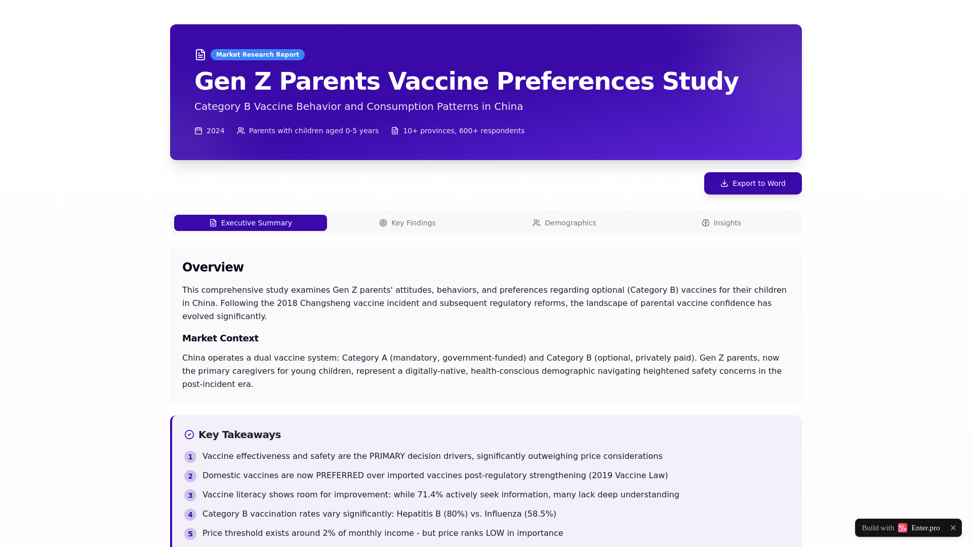 website screenshot of https://aad0585201244665a1bf6915a5111c96.pages.dev/