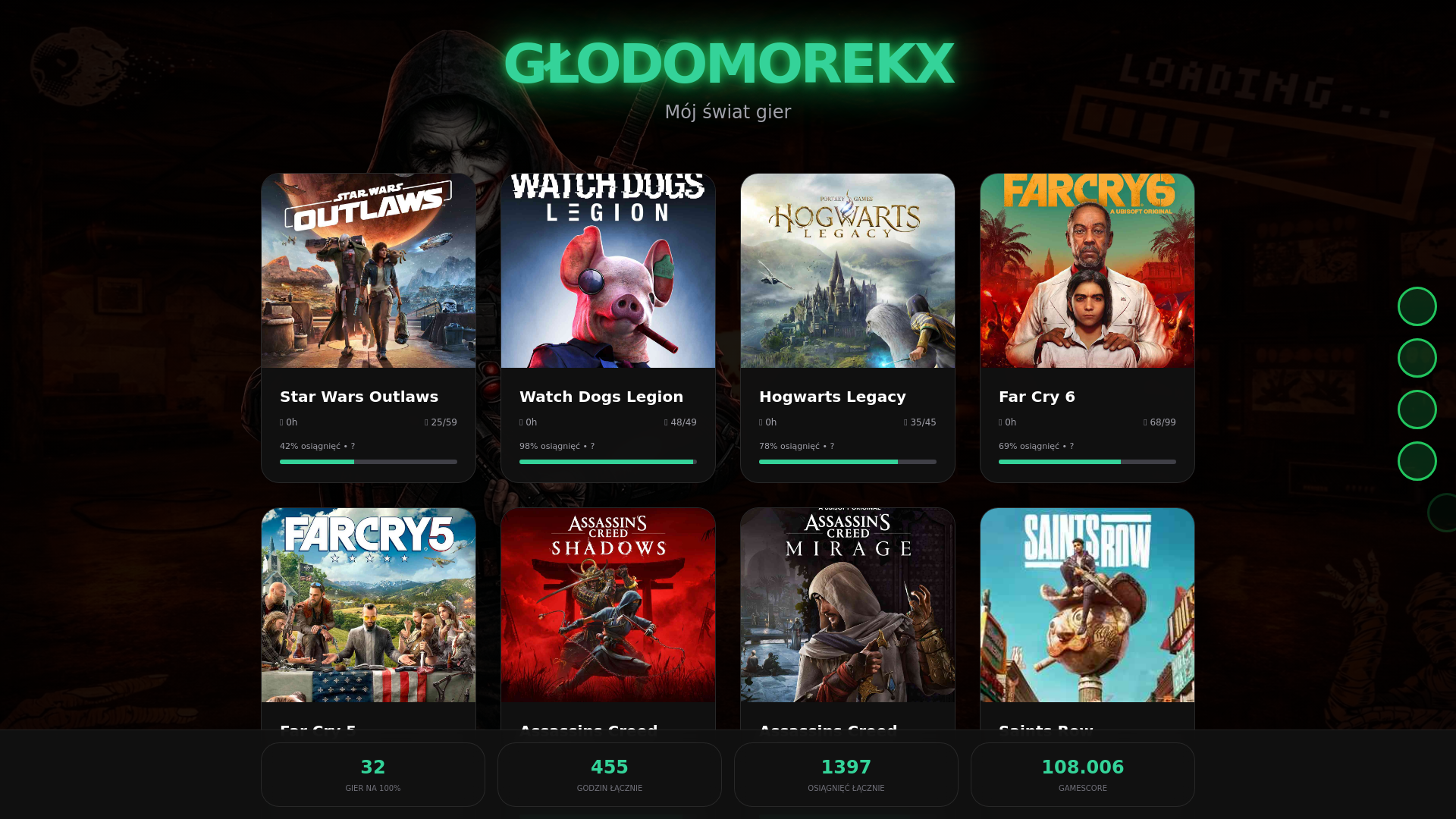 website screenshot of https://glodomorekkx.pages.dev/