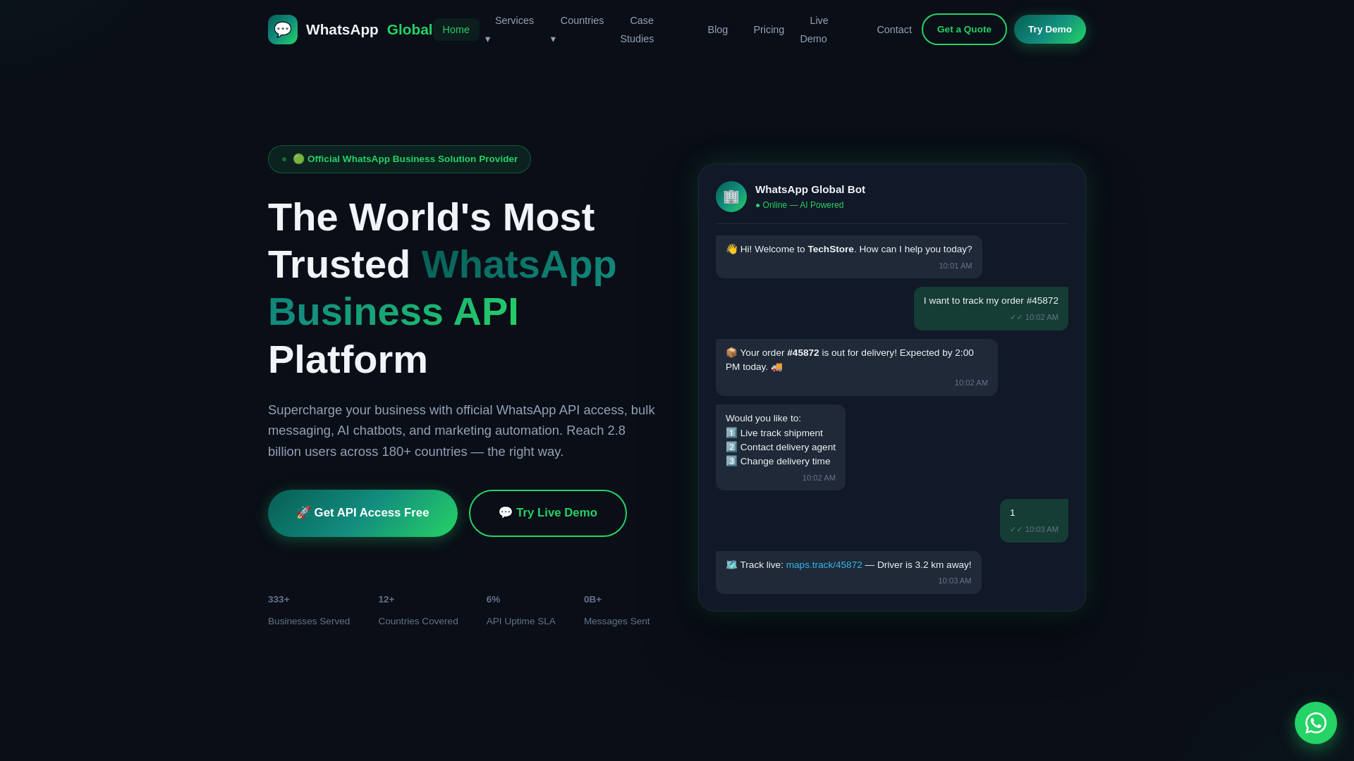 website screenshot of https://whatsappglobal.online/