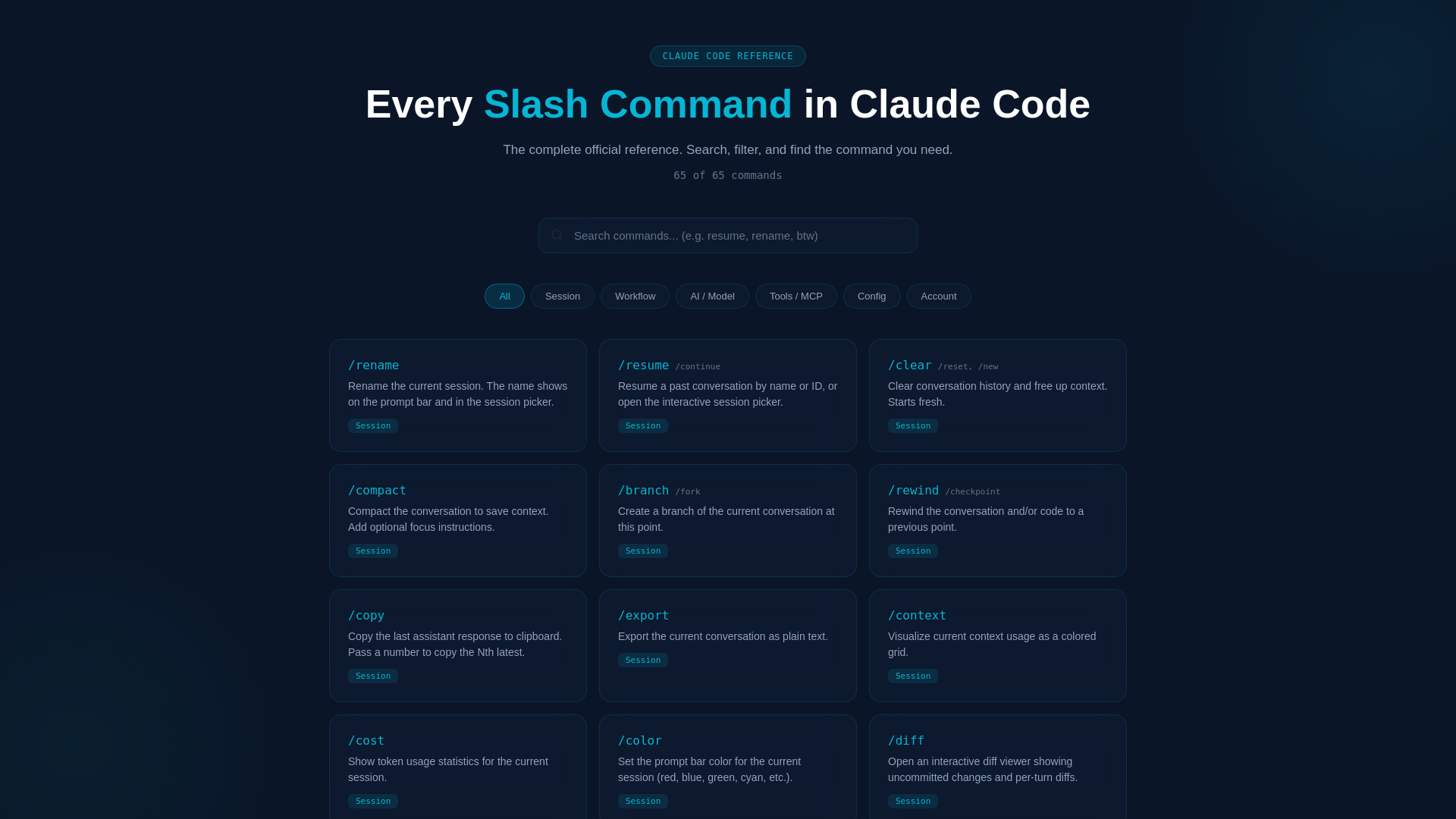 website screenshot of https://claude-code-commands.pages.dev/