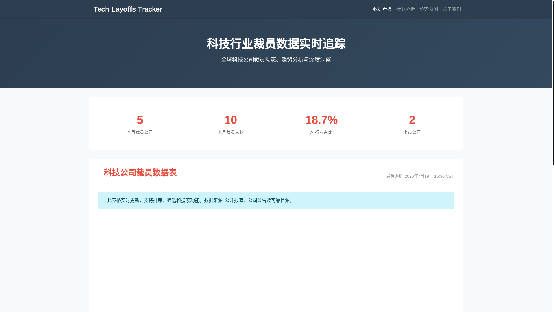 website screenshot of https://tech-refugee.pages.dev/