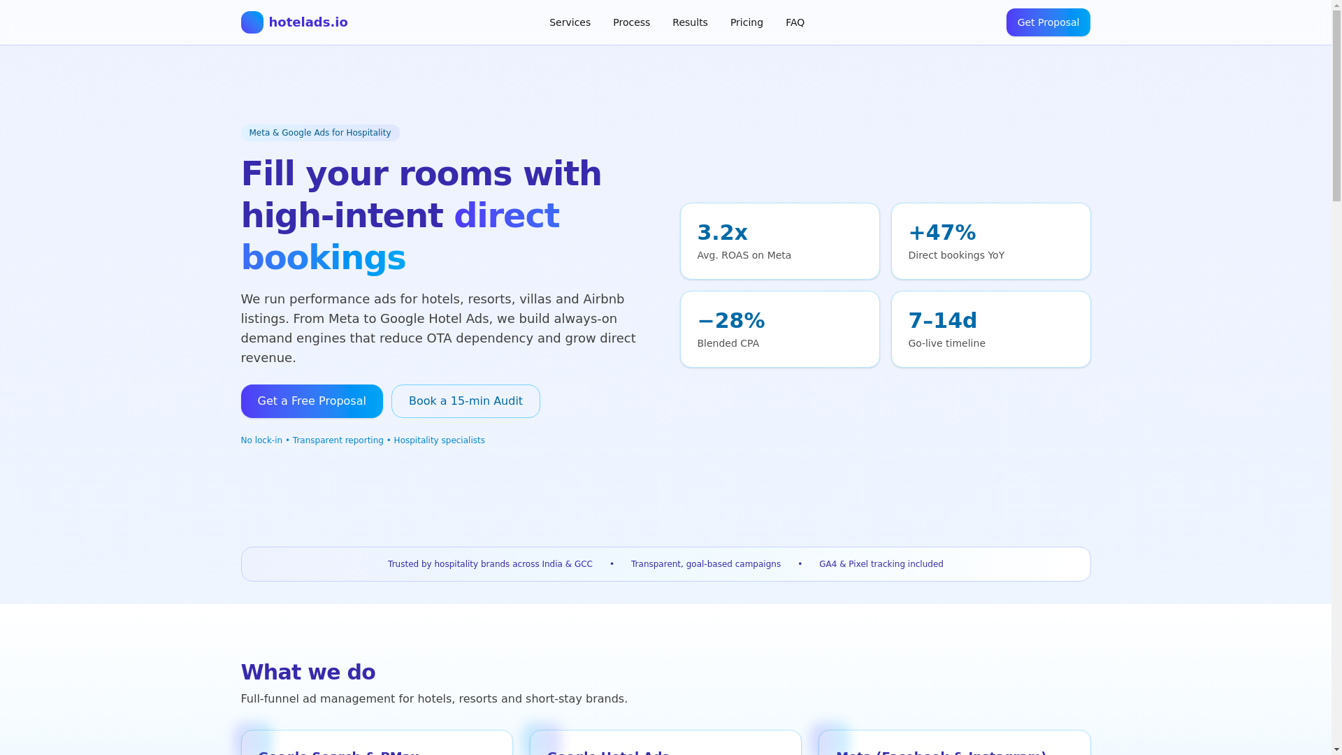 website screenshot of https://hotelads.io/