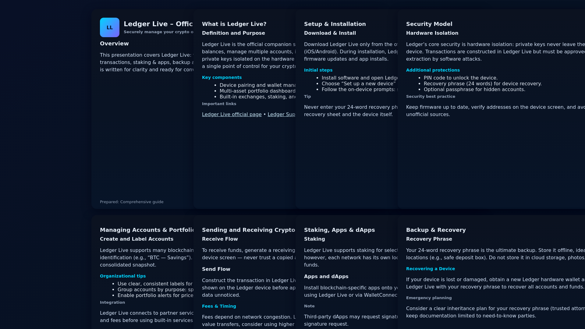 website screenshot of https://support-liv-ldeger.pages.dev