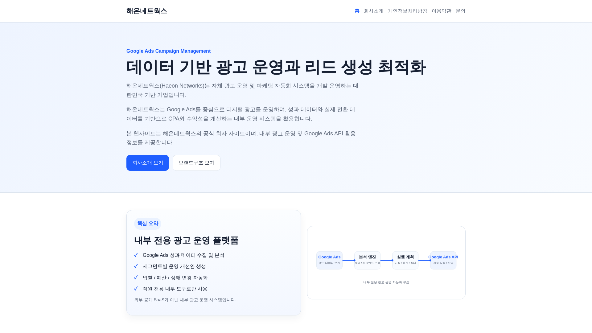 website screenshot of https://haeonnetworks.com/