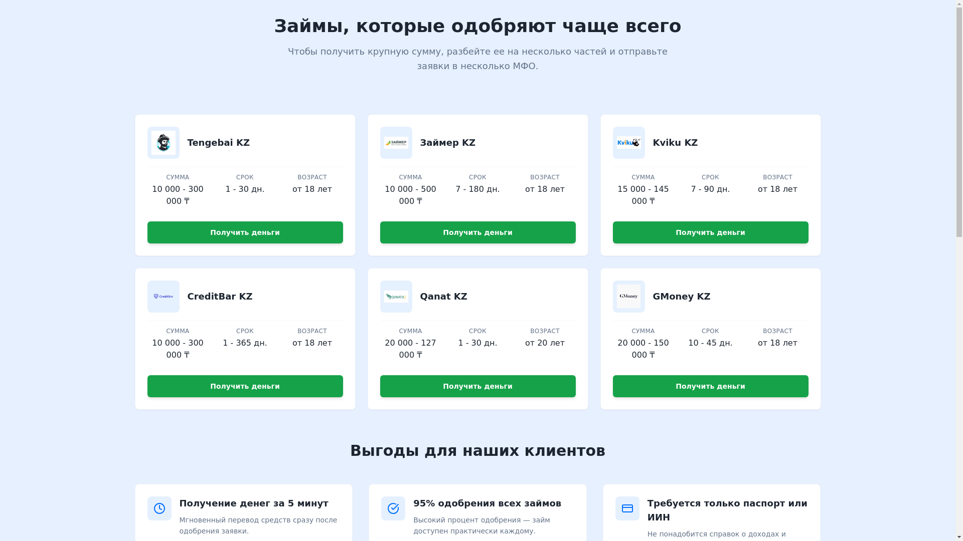 website screenshot of https://micloankz.ru/